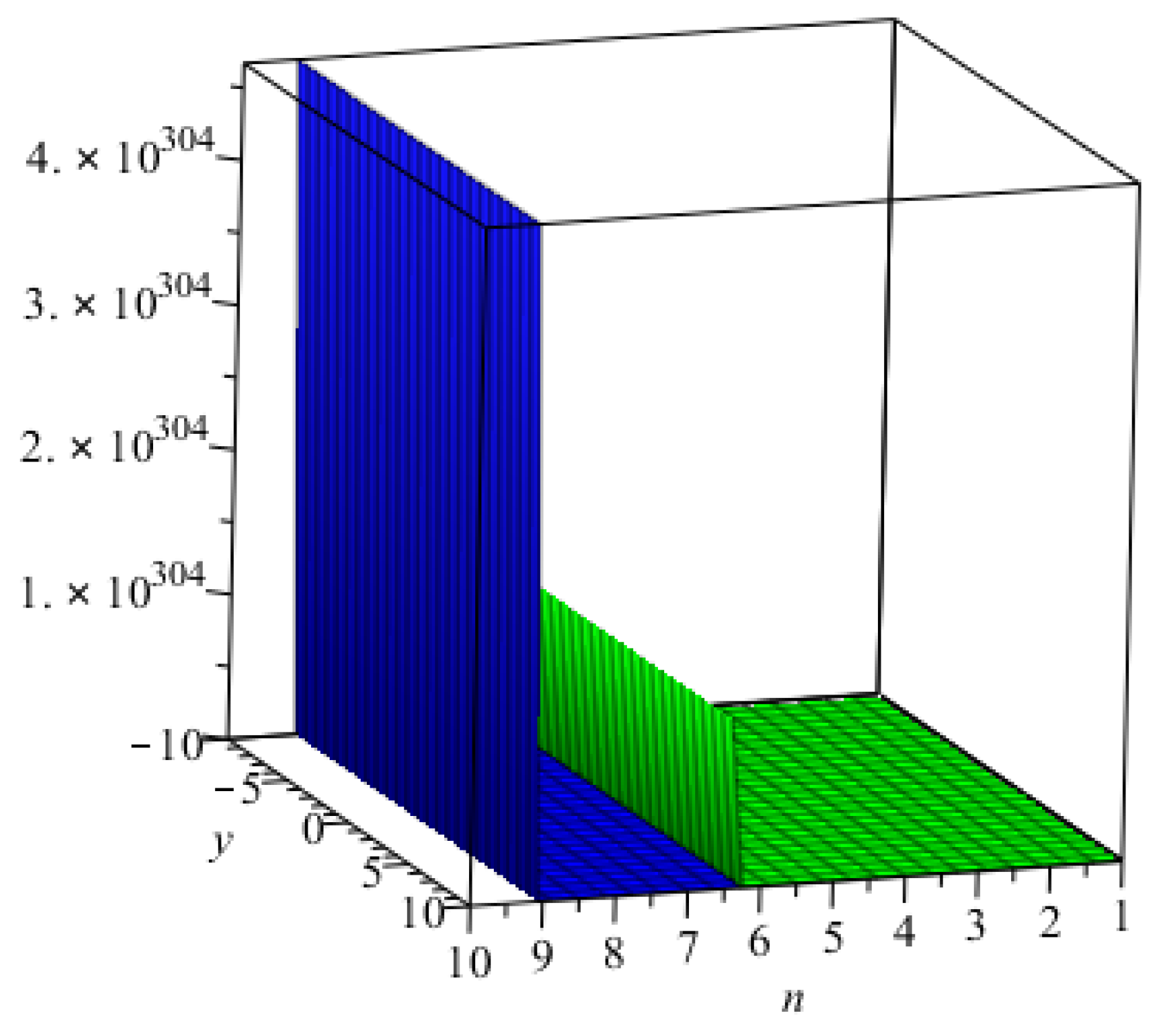 Processes 07 00280 g003