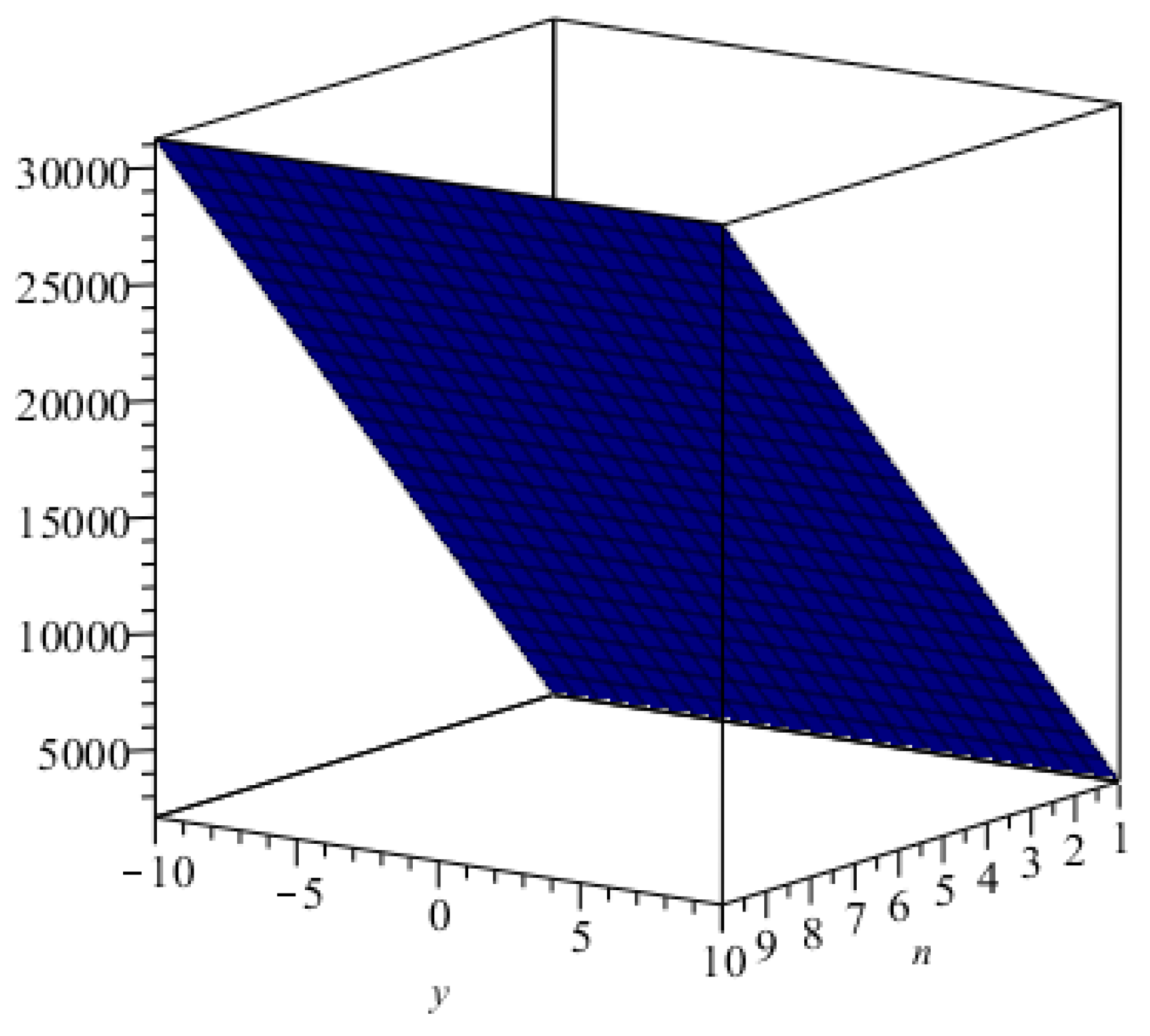 Processes 07 00280 g004