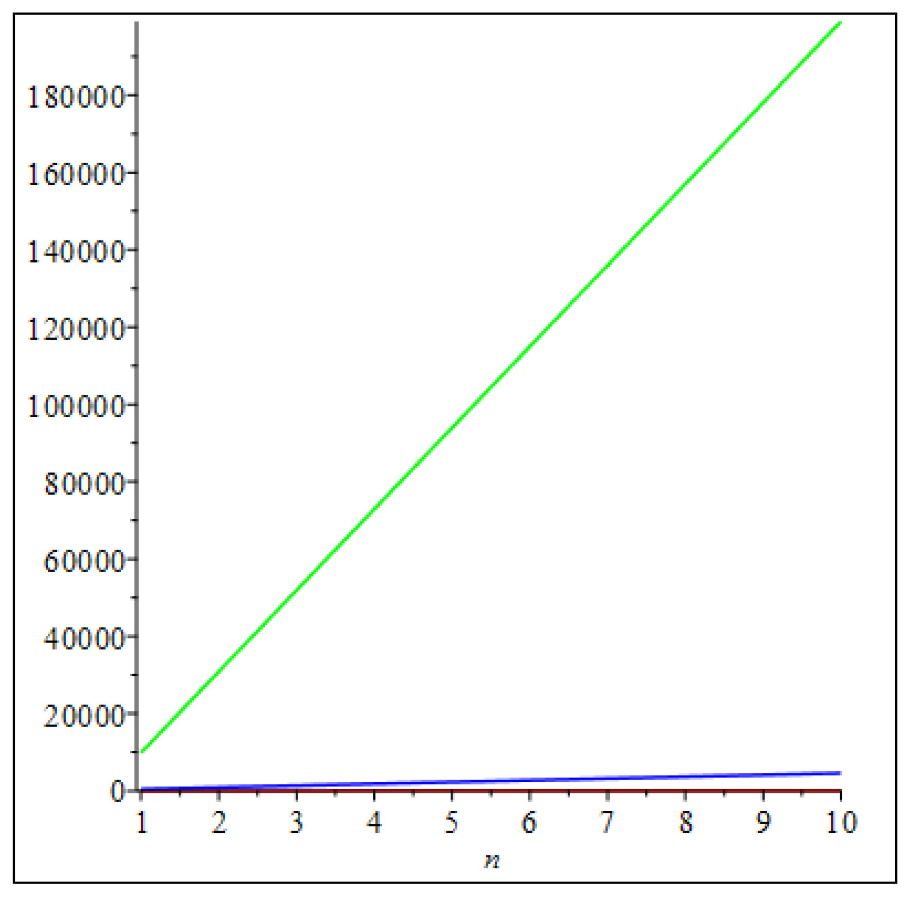 Processes 07 00280 g007