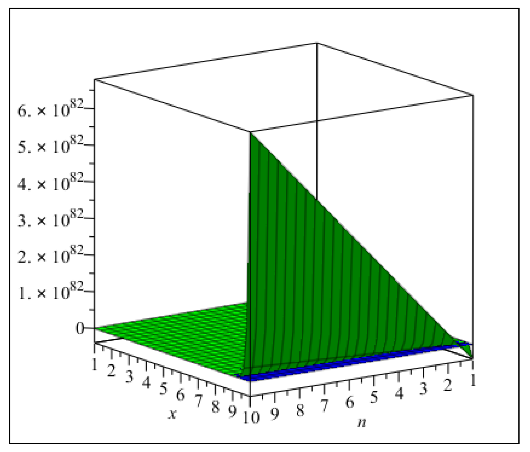 Processes 07 00280 g008