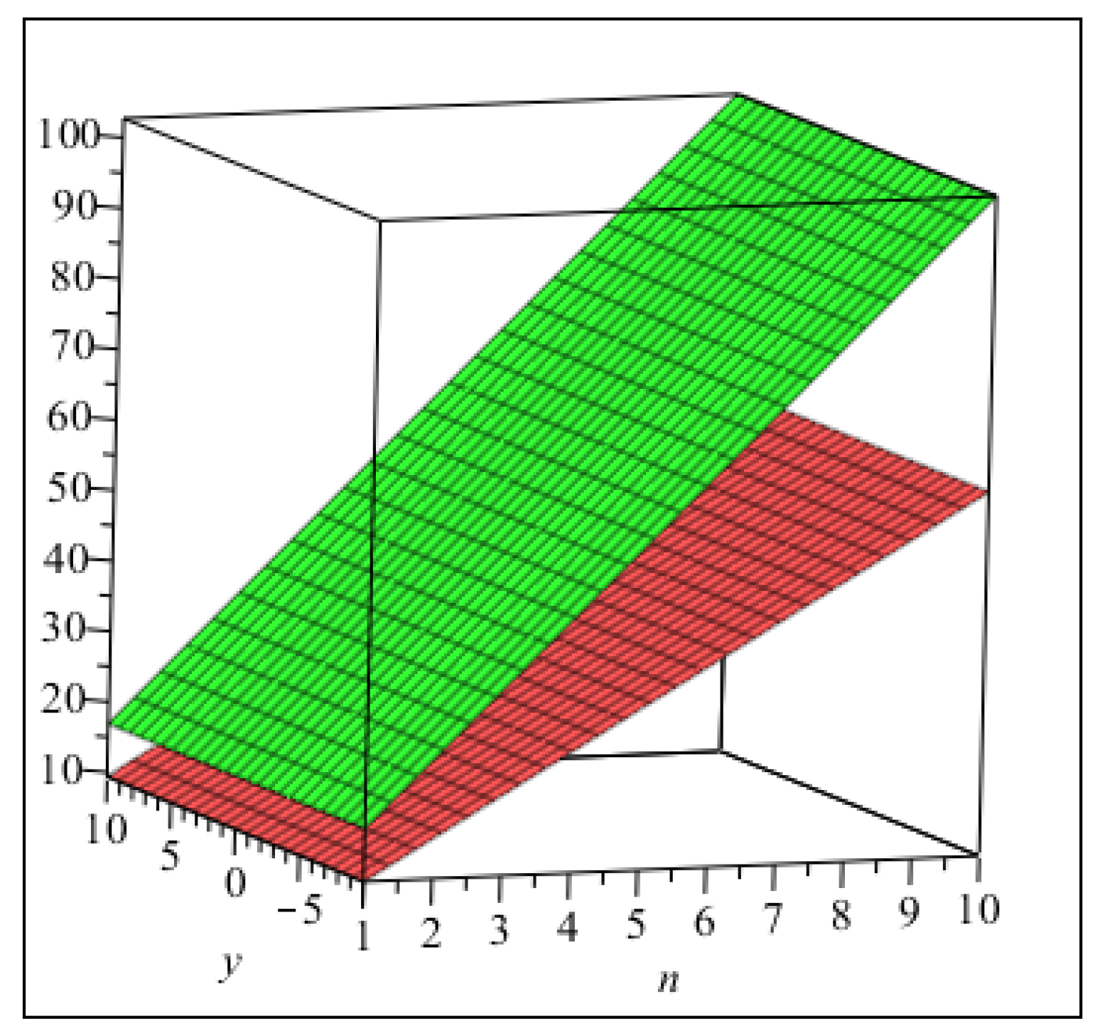 Processes 07 00280 g010