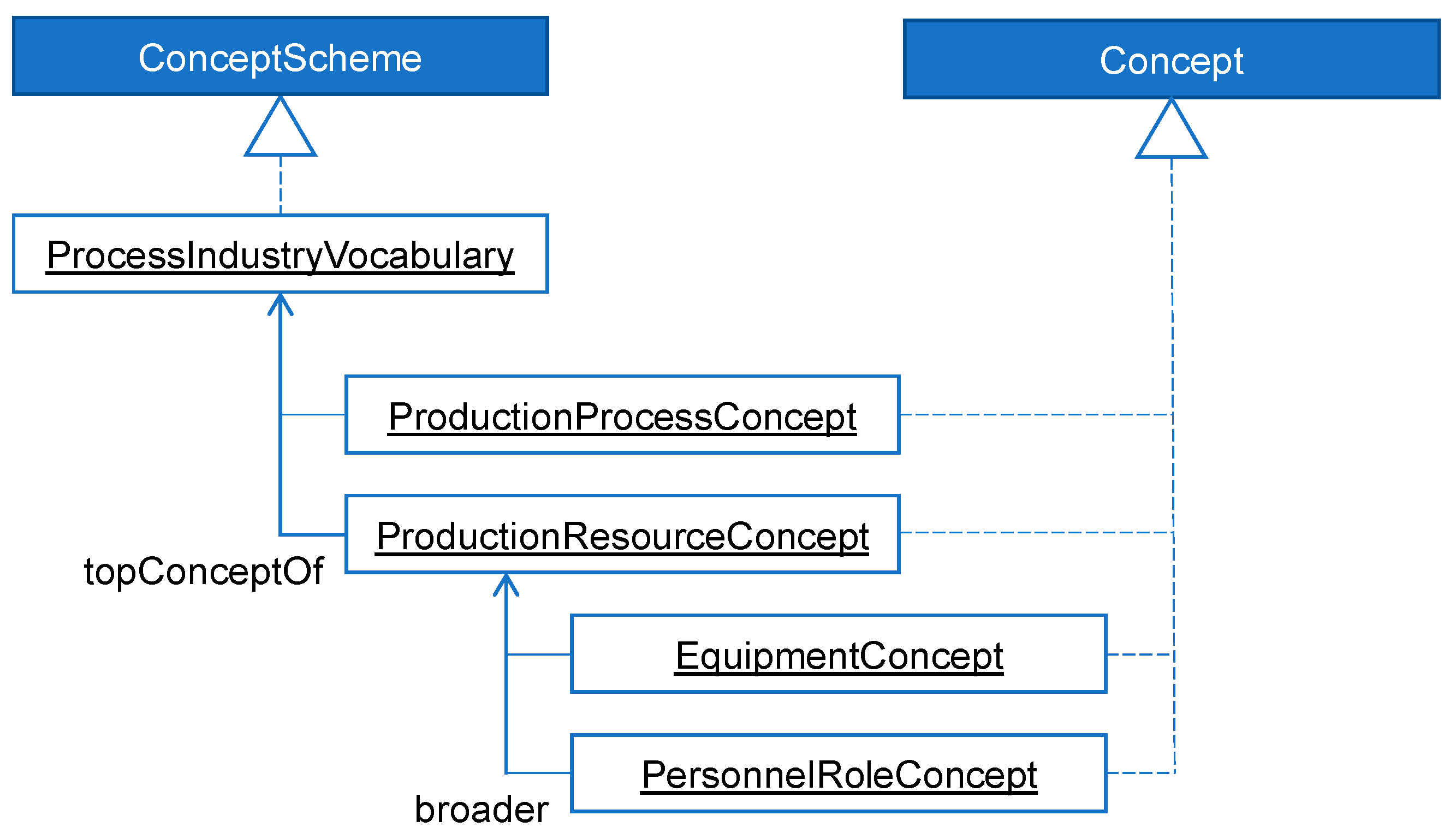 Processes 07 00281 g004