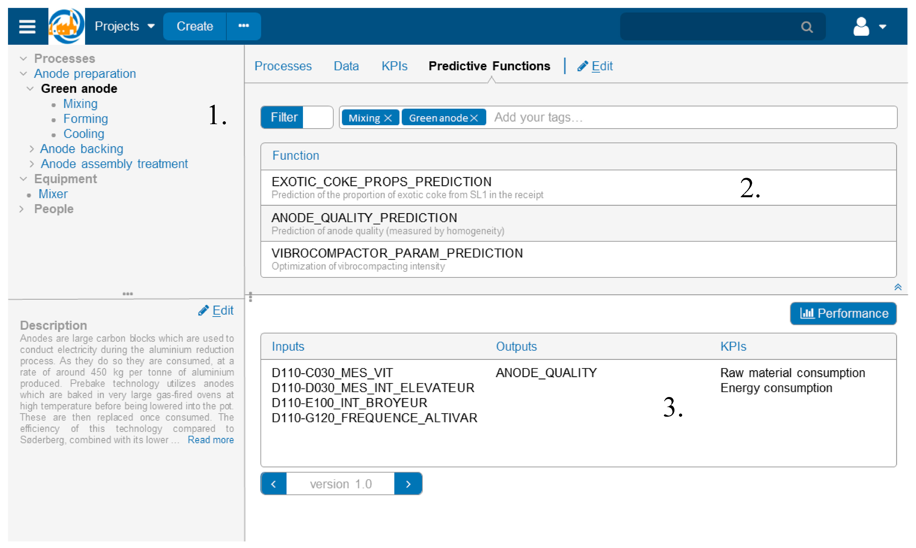 Processes 07 00281 g008