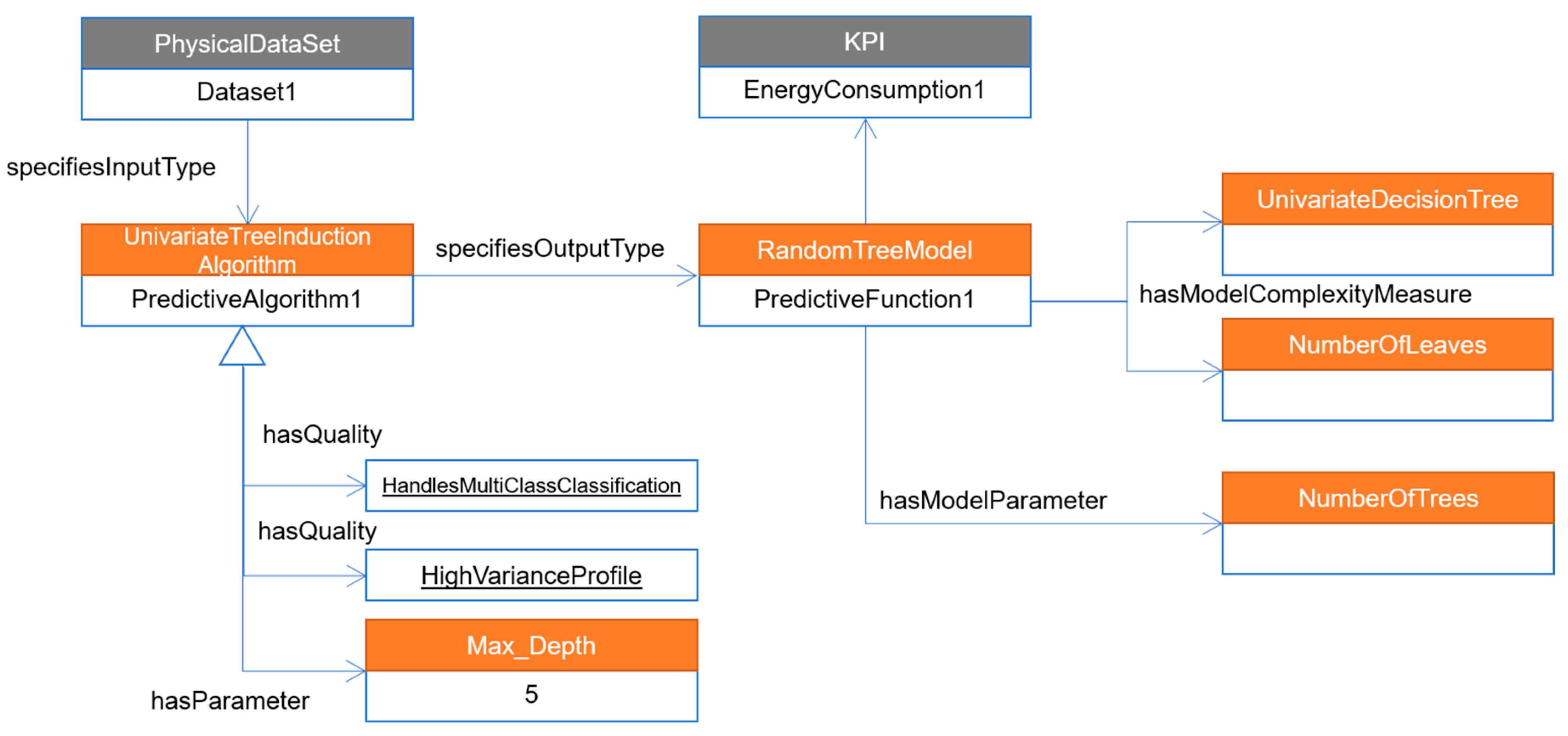 Processes 07 00281 g013