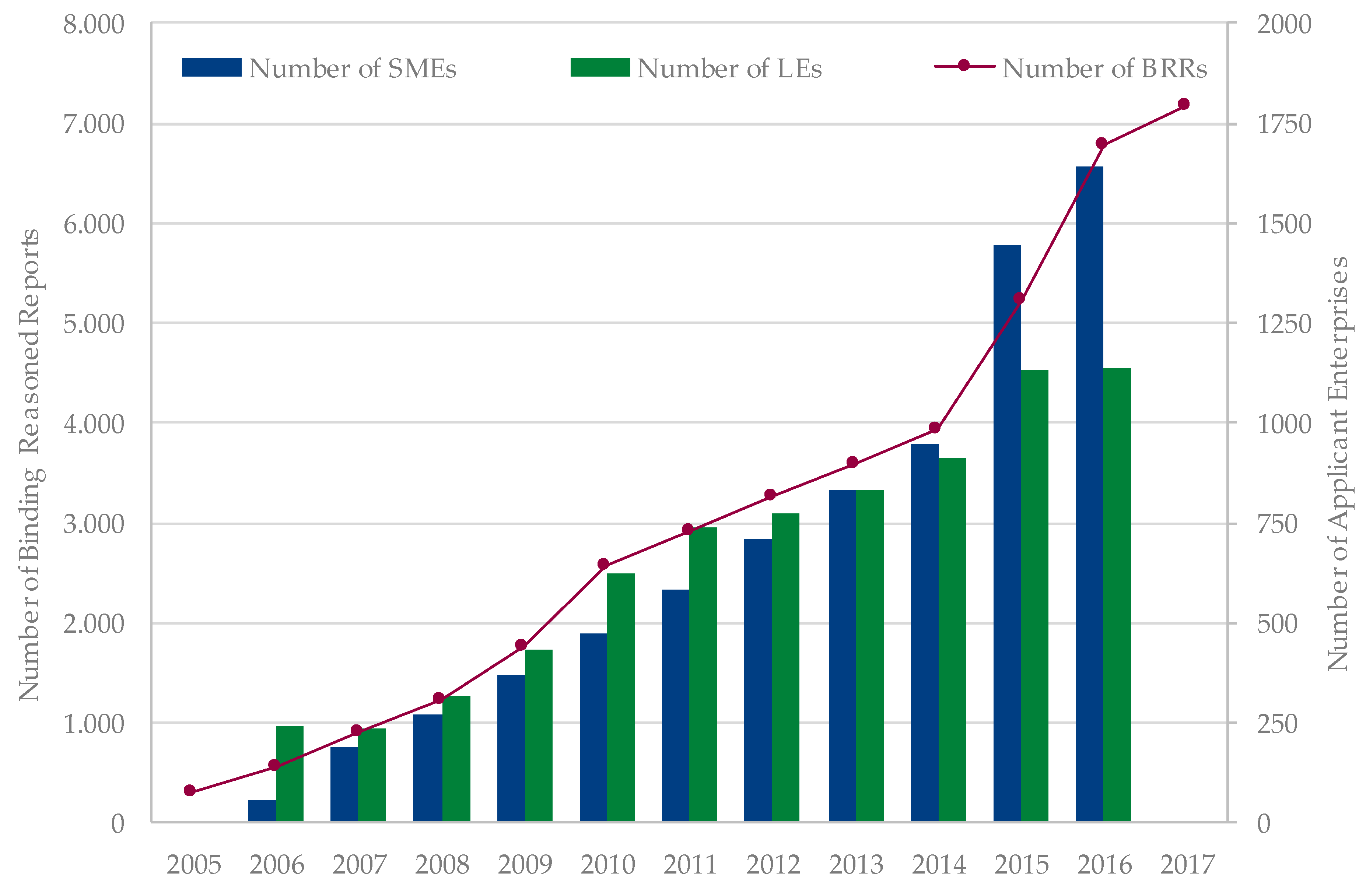 Processes 07 00282 g0a2