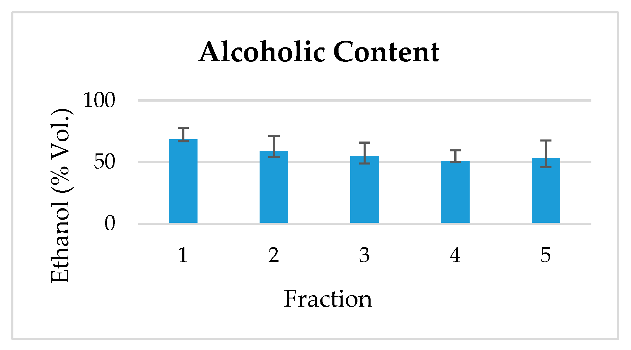 Processes 07 00283 g003 Processes 07 00283 g003
