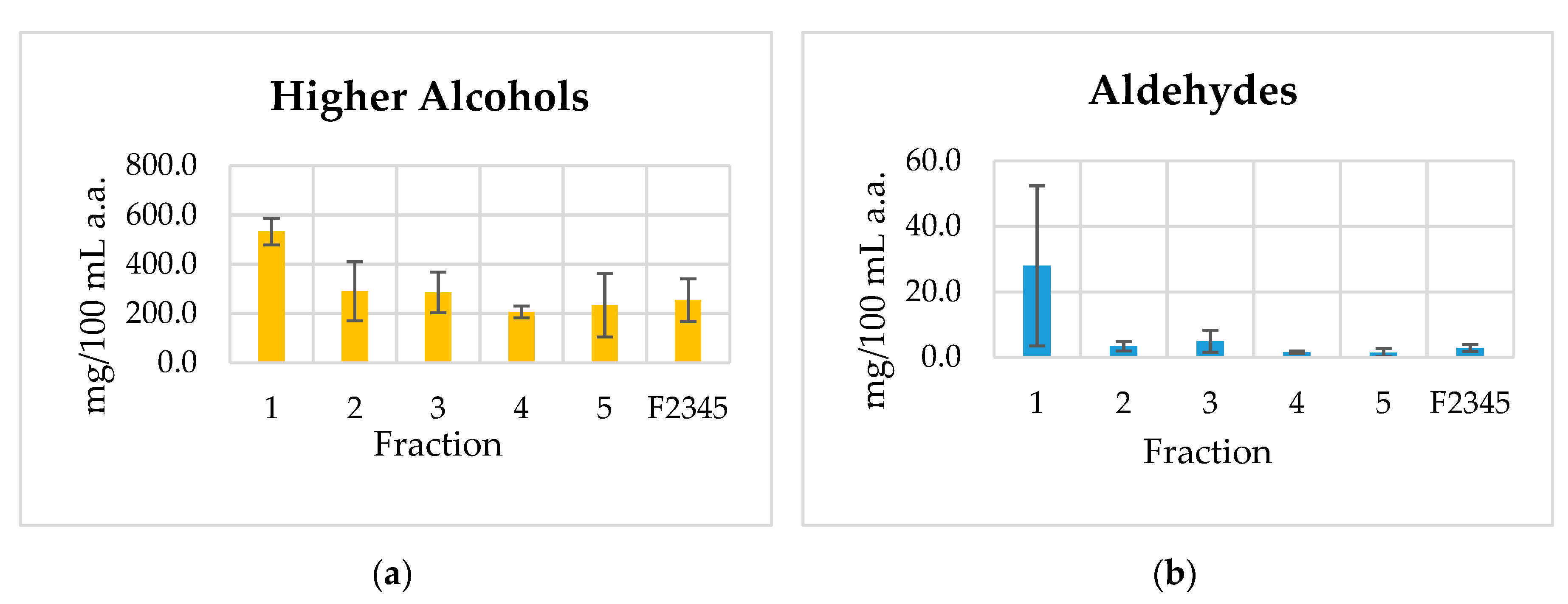 Processes 07 00283 g004 Processes 07 00283 g004