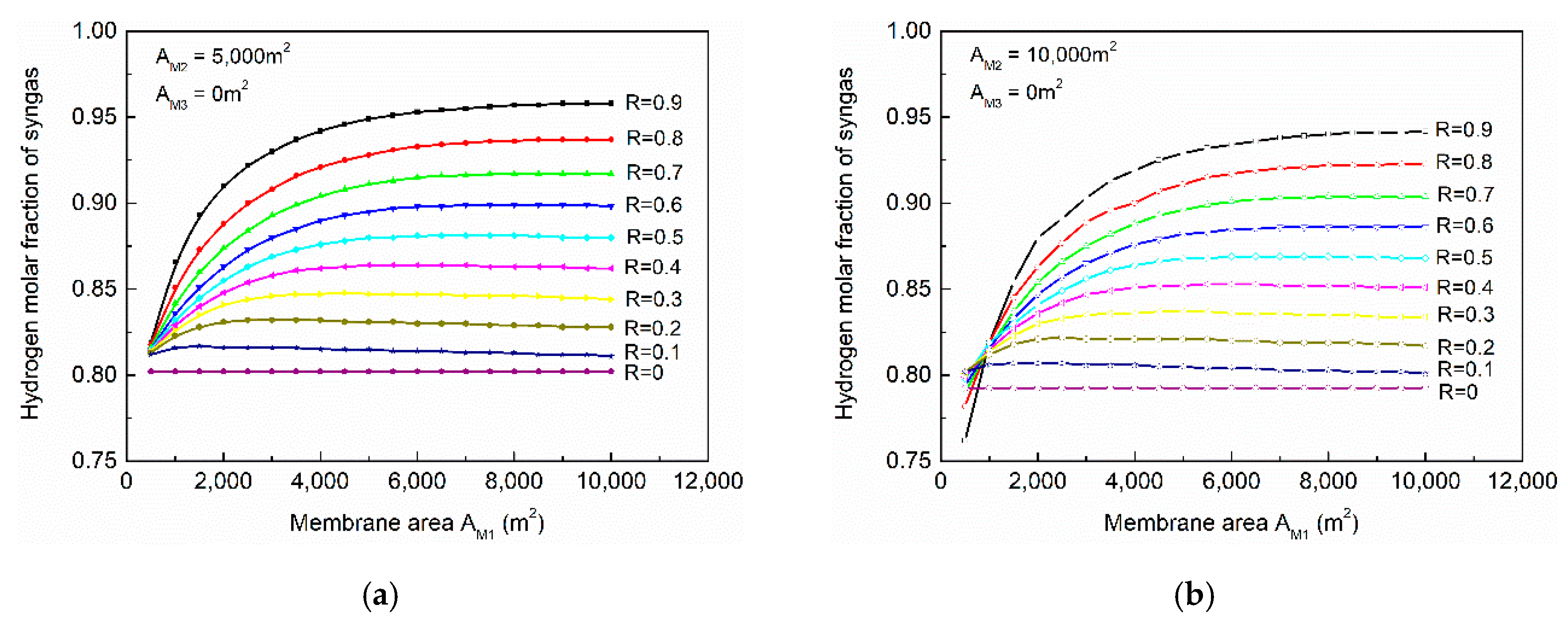 Processes 07 00284 g008
