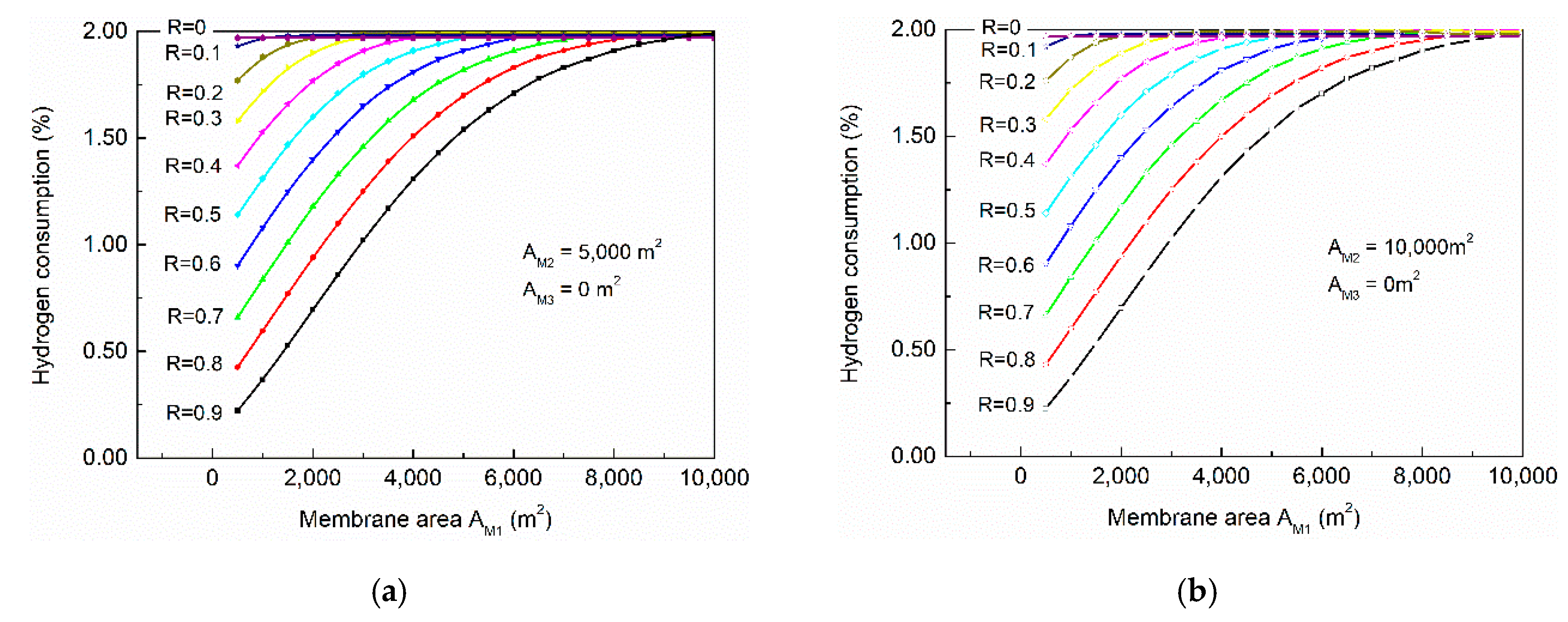 Processes 07 00284 g010