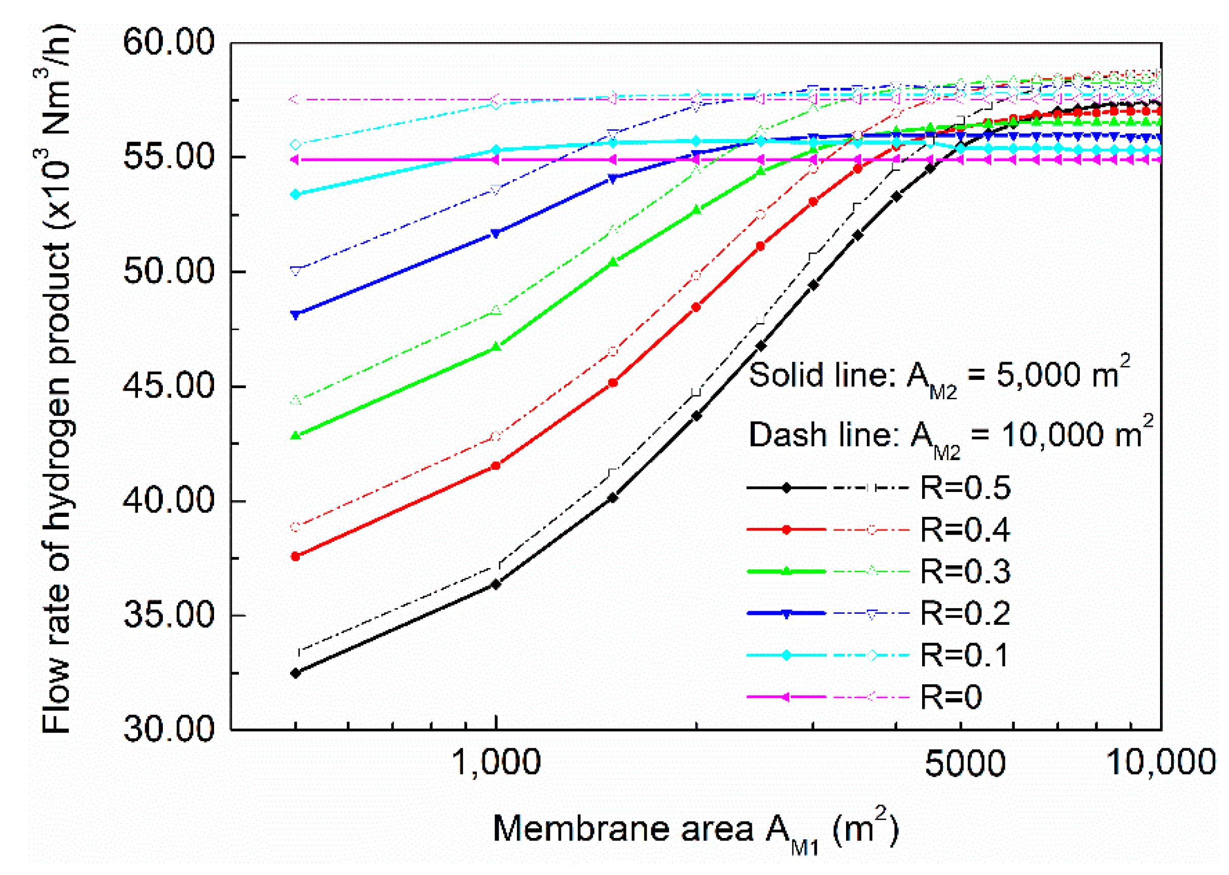 Processes 07 00284 g011