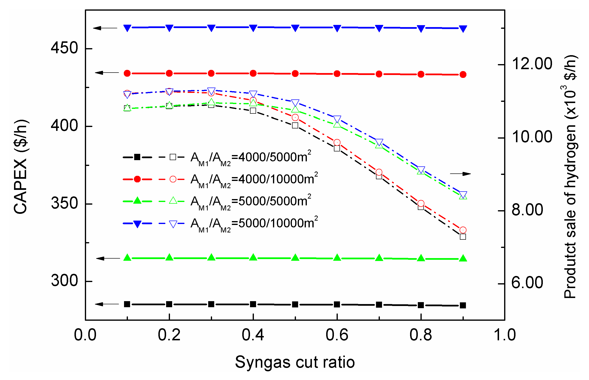 Processes 07 00284 g014