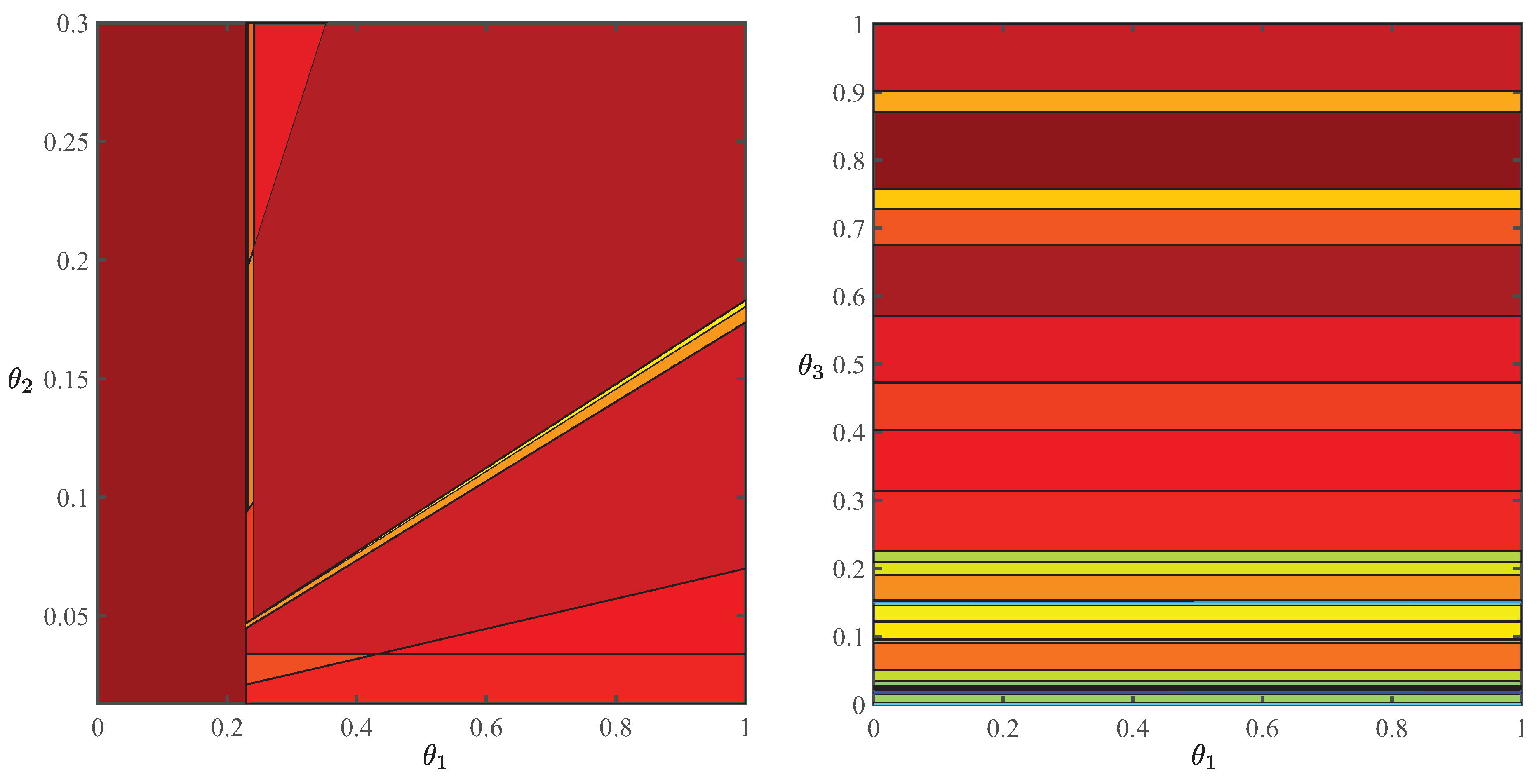Processes 07 00286 g005