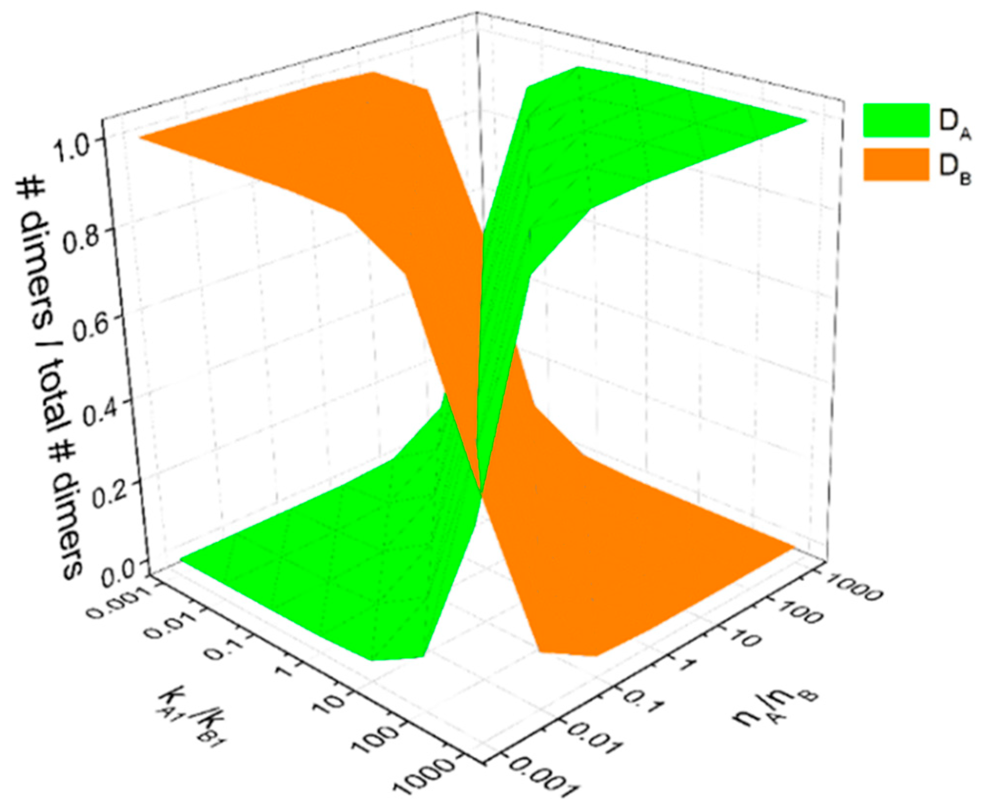 Processes 07 00288 g006 Processes 07 00288 g006
