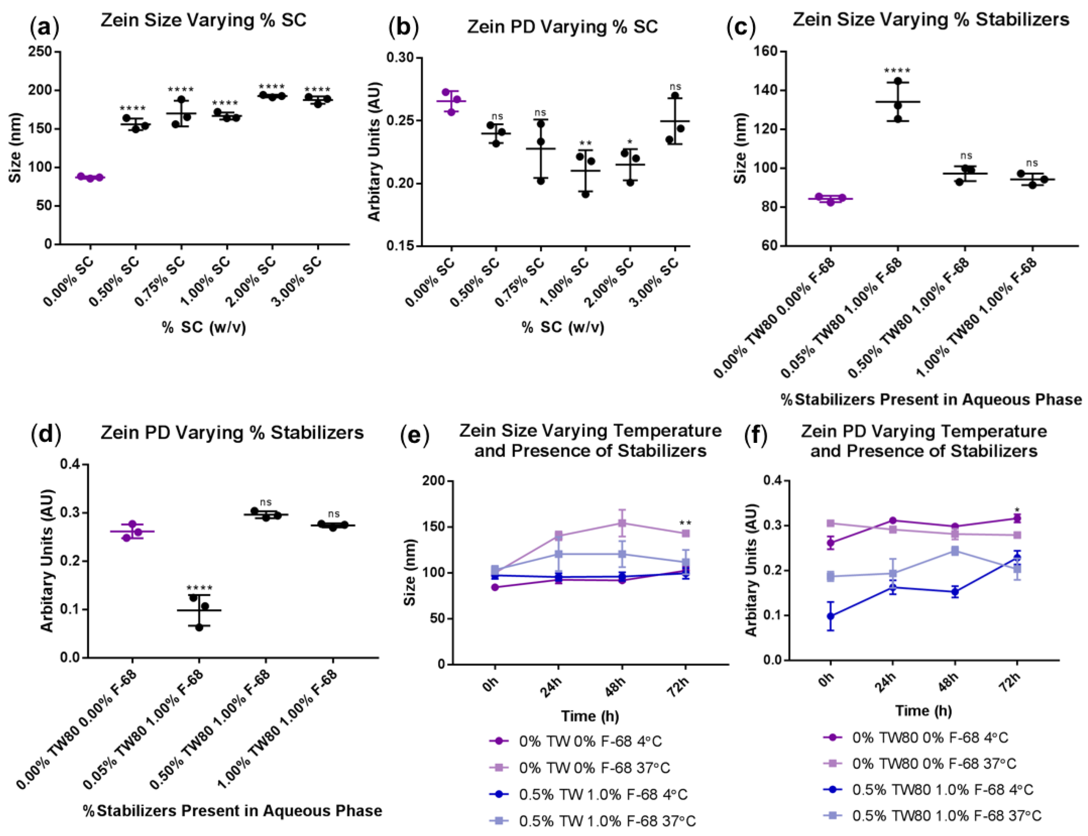 Processes 07 00290 g007