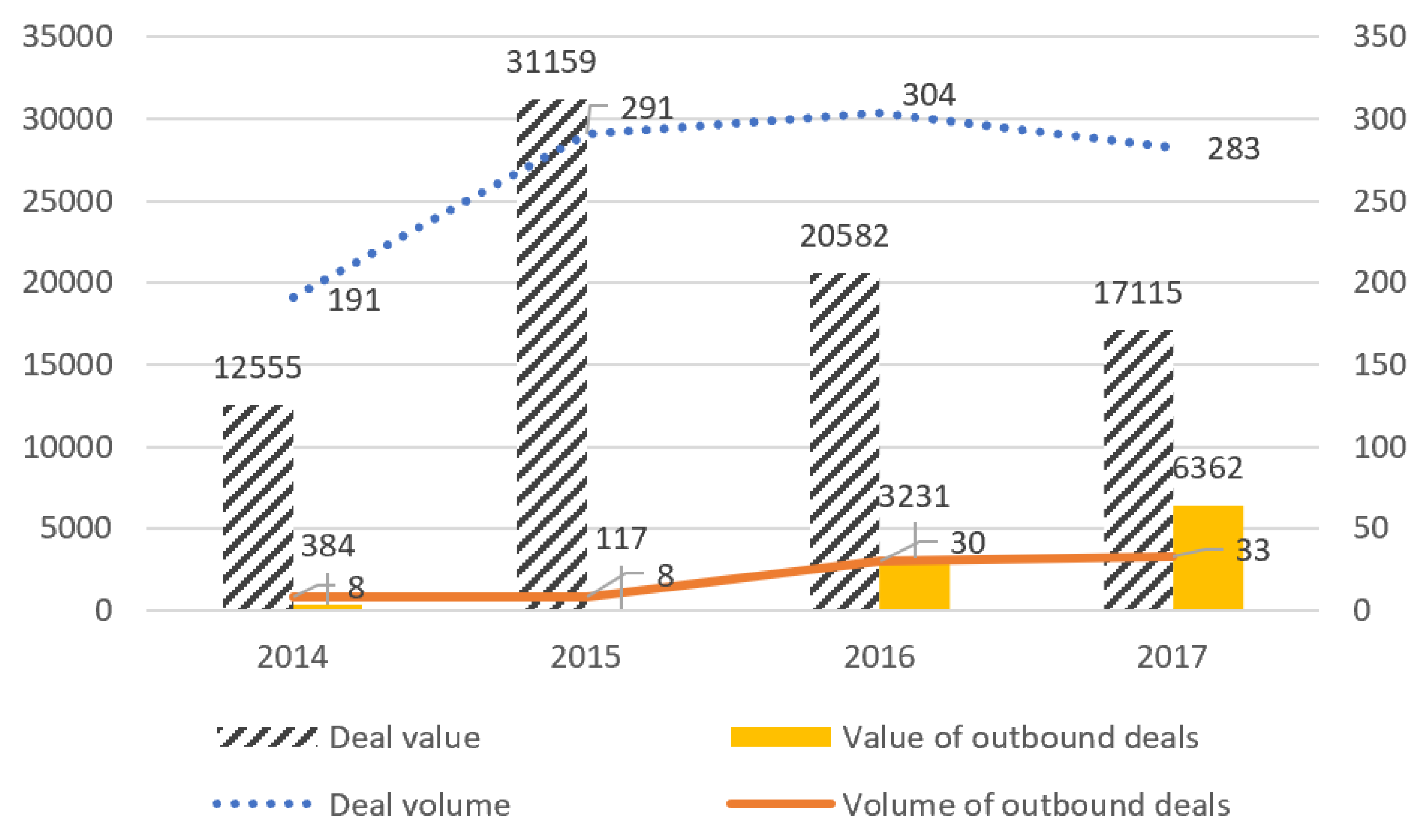 Processes 07 00292 g006