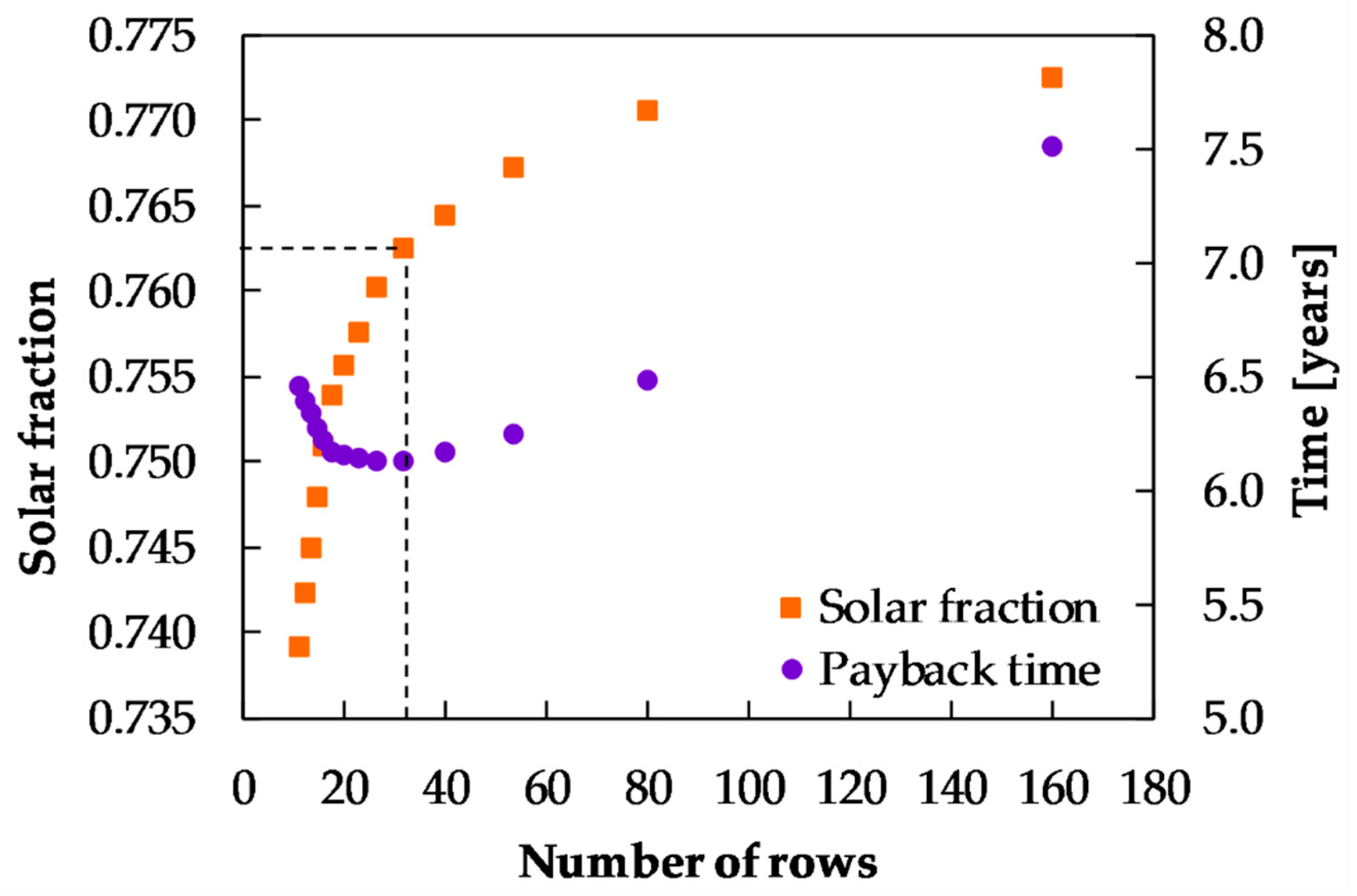 Processes 07 00294 g011