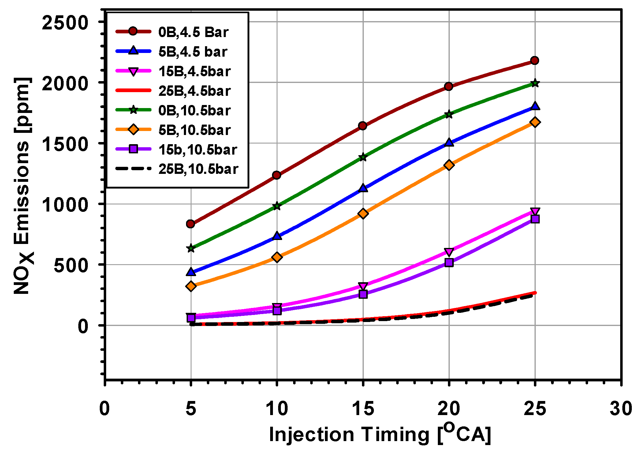 Processes 07 00299 g008 Processes 07 00299 g008