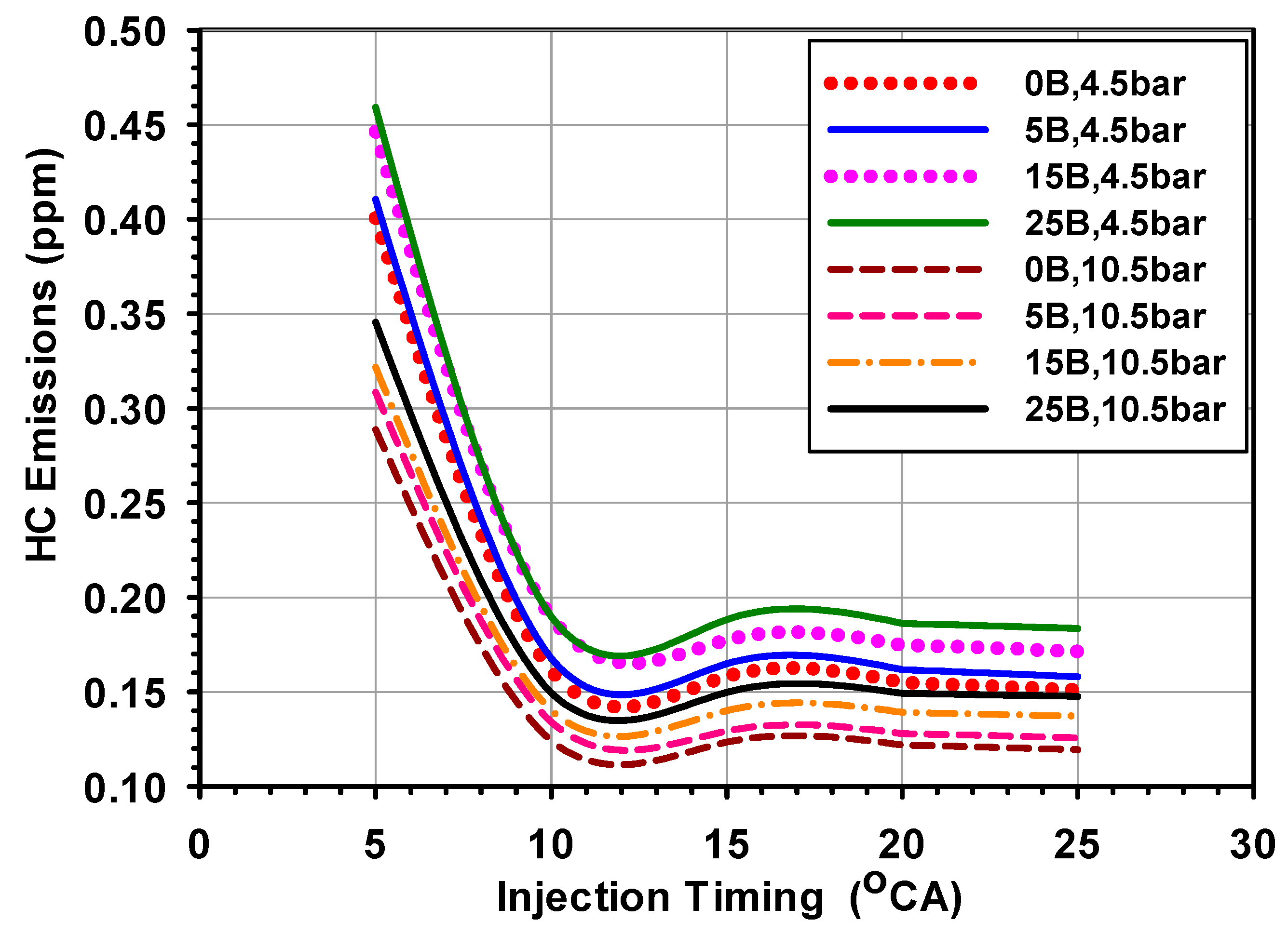 Processes 07 00299 g011 Processes 07 00299 g011
