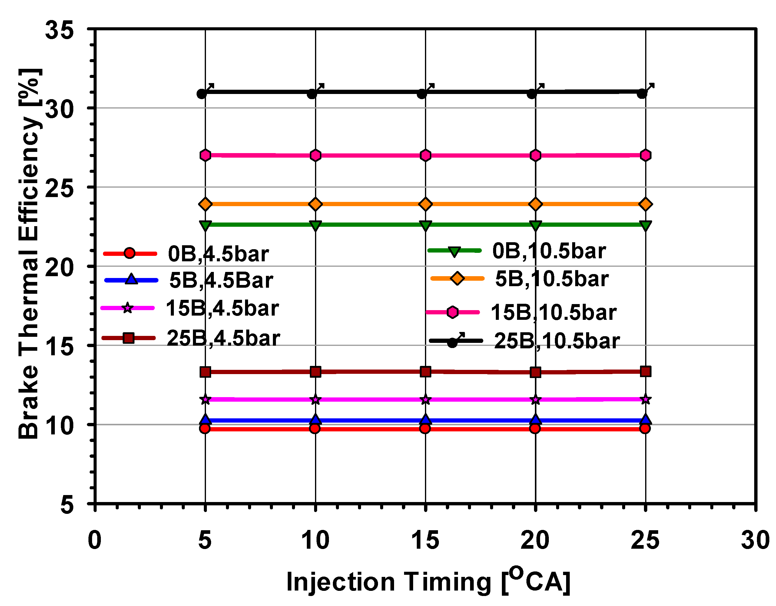 Processes 07 00299 g013 Processes 07 00299 g013