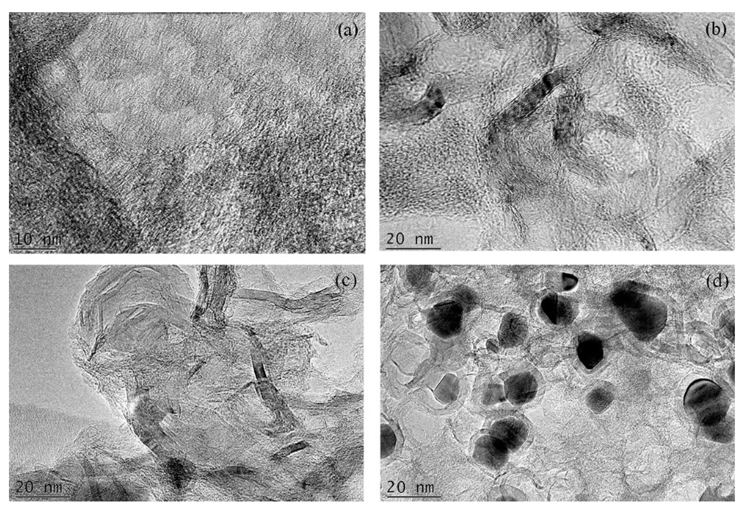 Processes 07 00300 g002