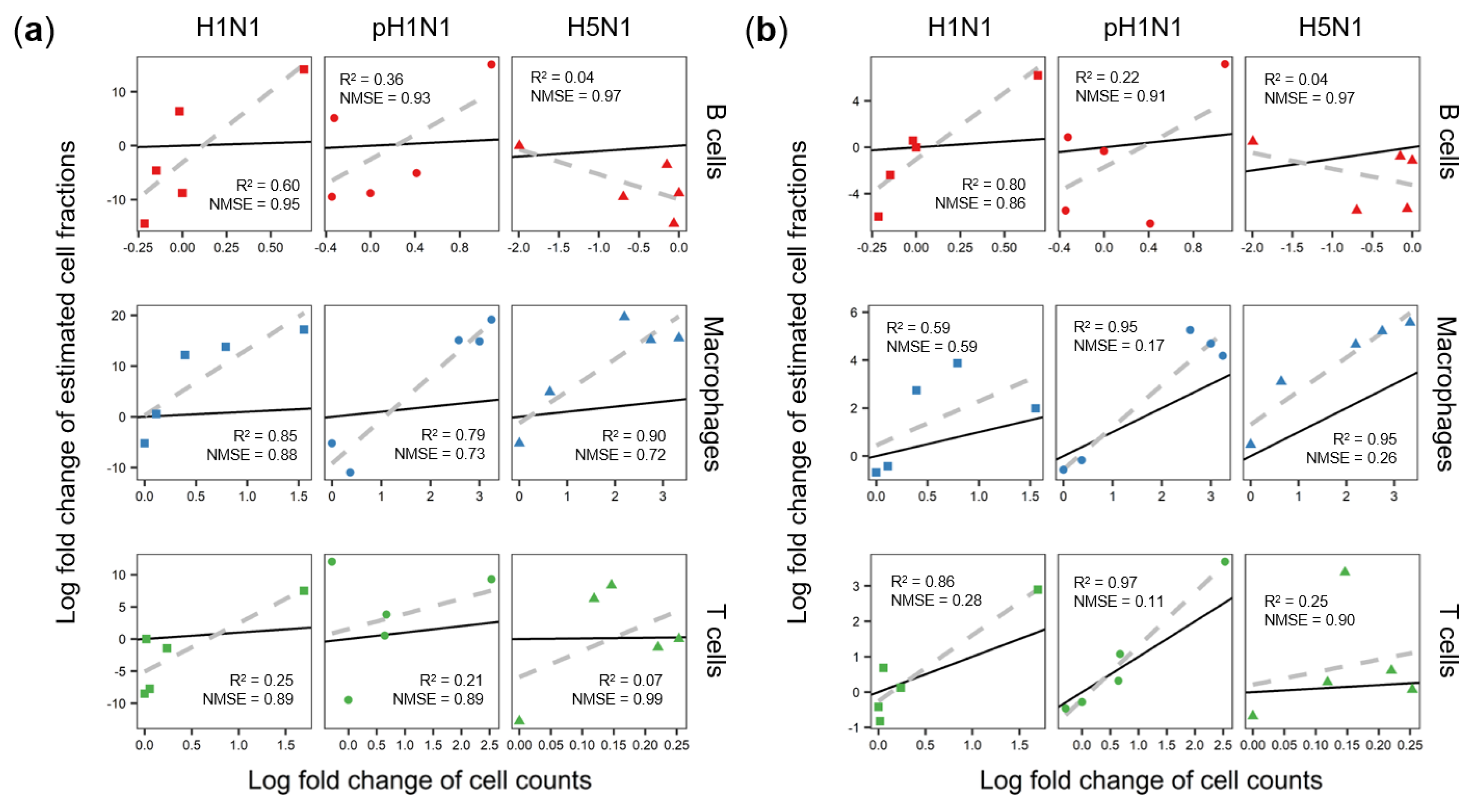 Processes 07 00301 g003 Processes 07 00301 g003