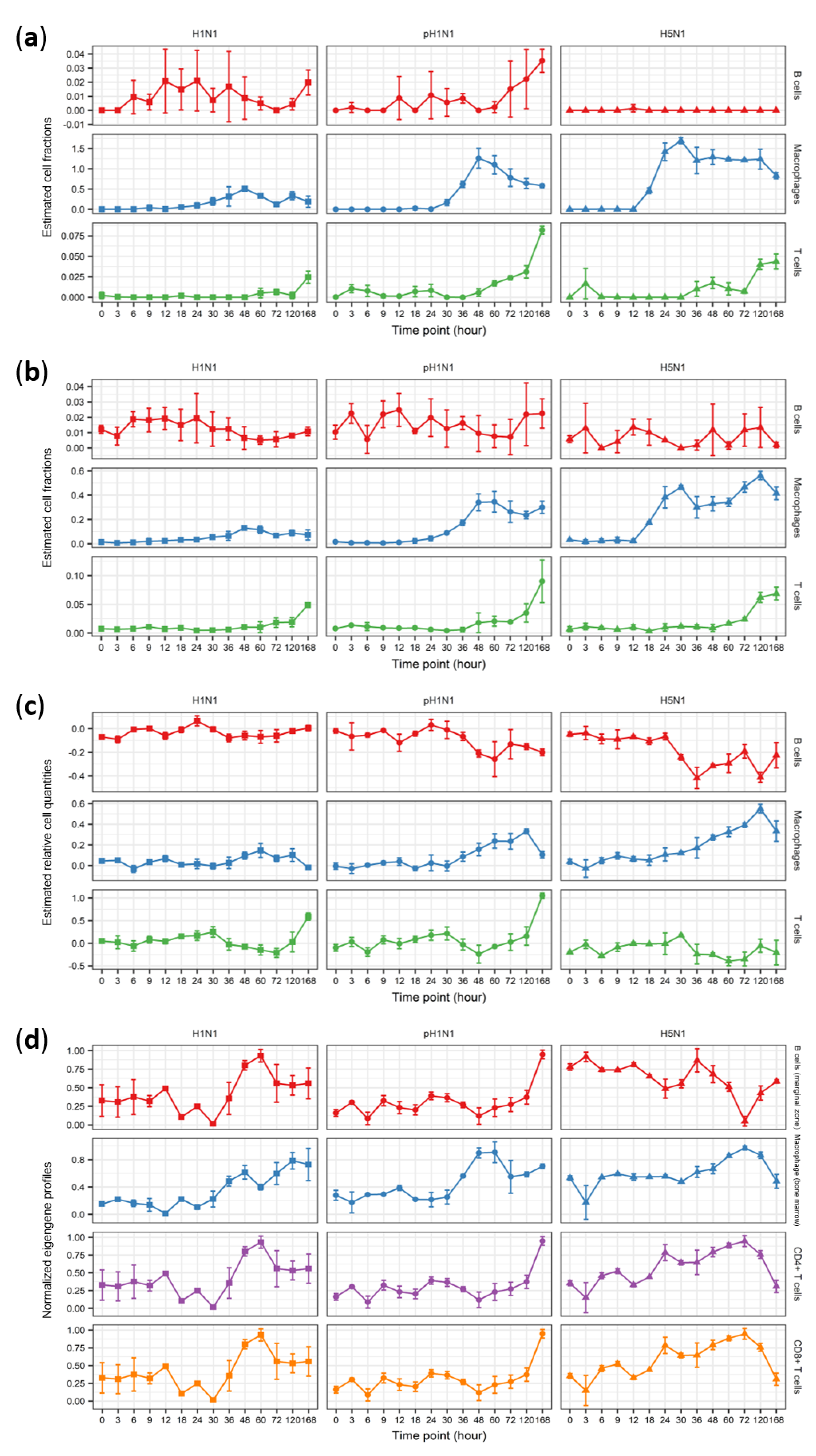 Processes 07 00301 g004 Processes 07 00301 g004