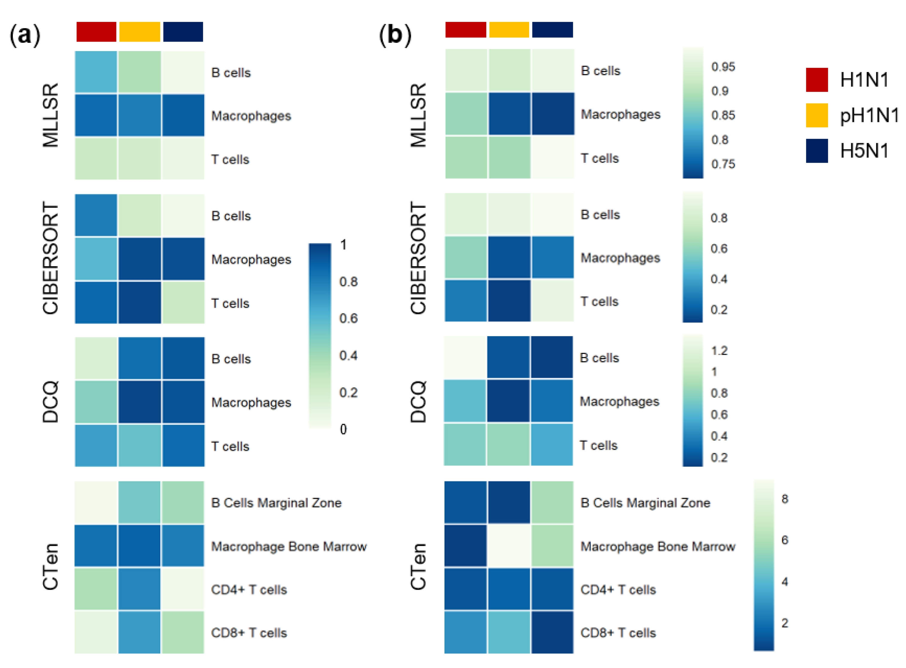 Processes 07 00301 g005 Processes 07 00301 g005