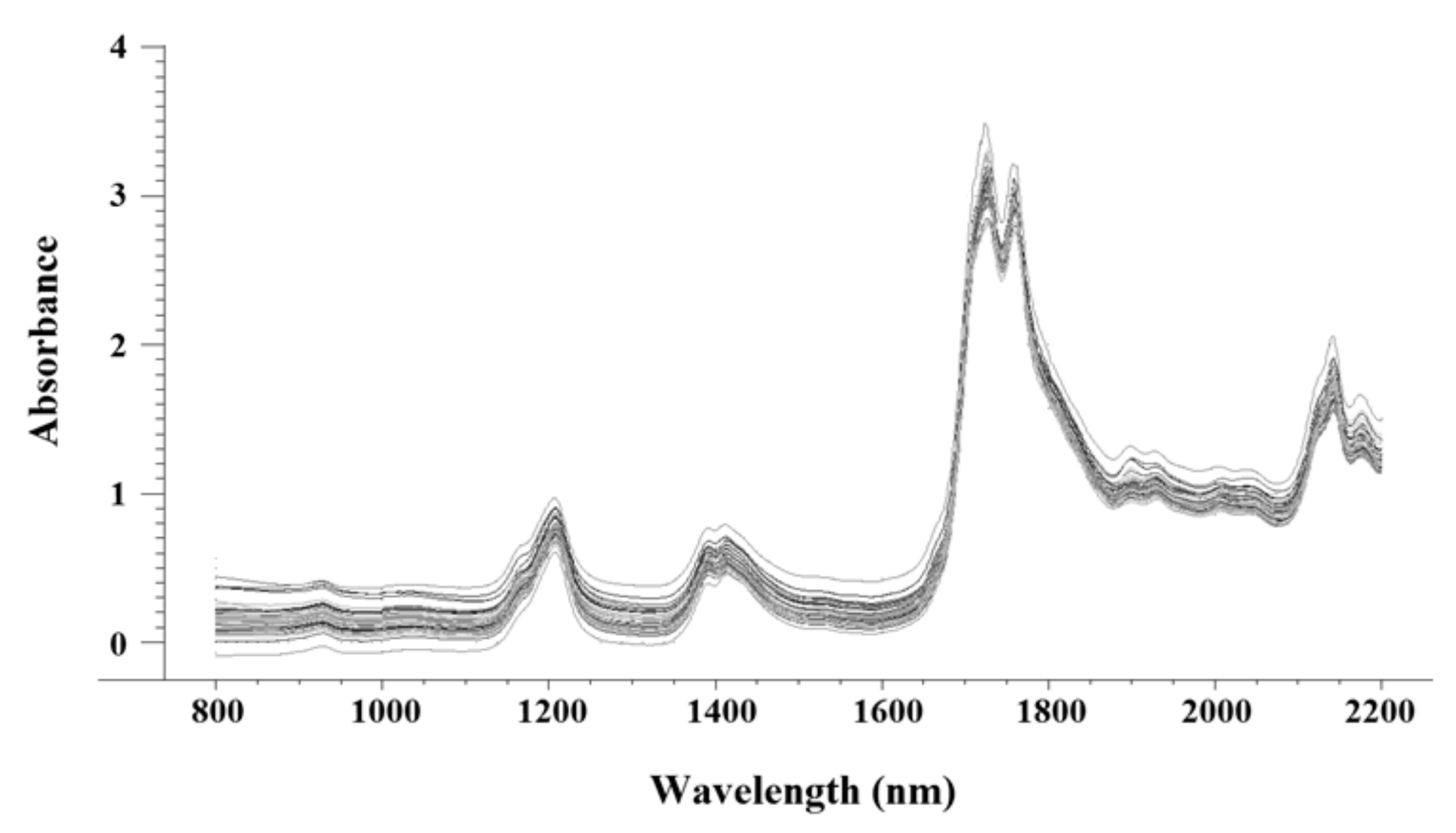Processes 07 00304 g001