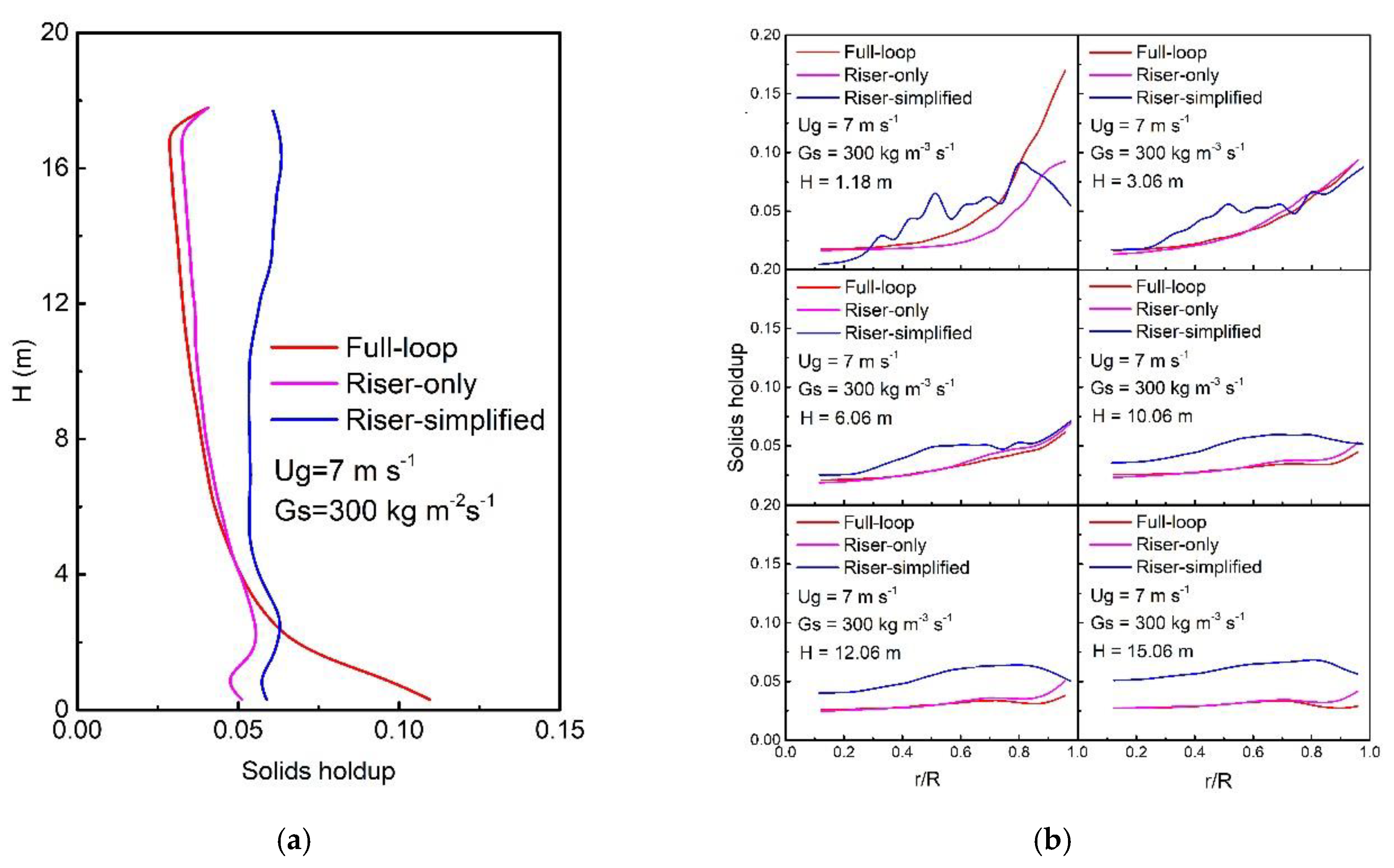 Processes 07 00306 g008