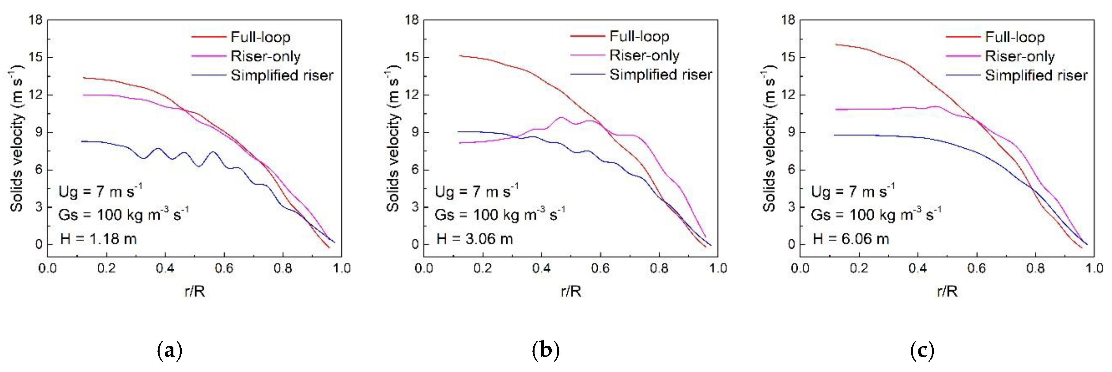 Processes 07 00306 g011a