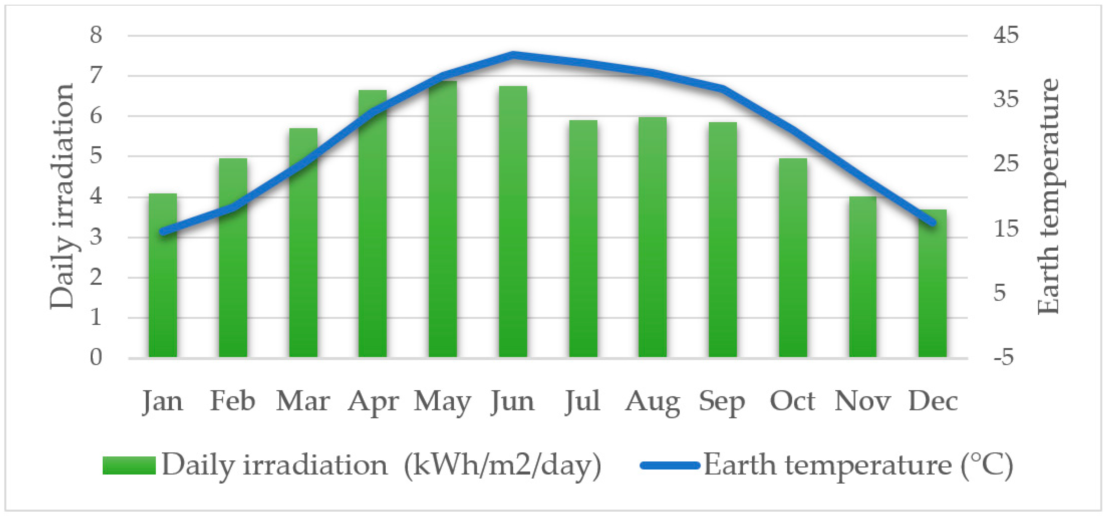 Processes 07 00308 g003 Processes 07 00308 g003