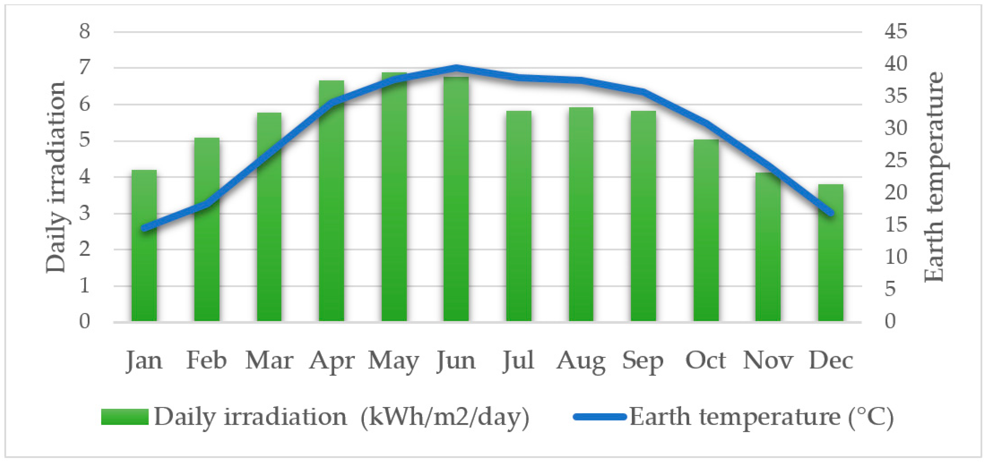 Processes 07 00308 g005 Processes 07 00308 g005