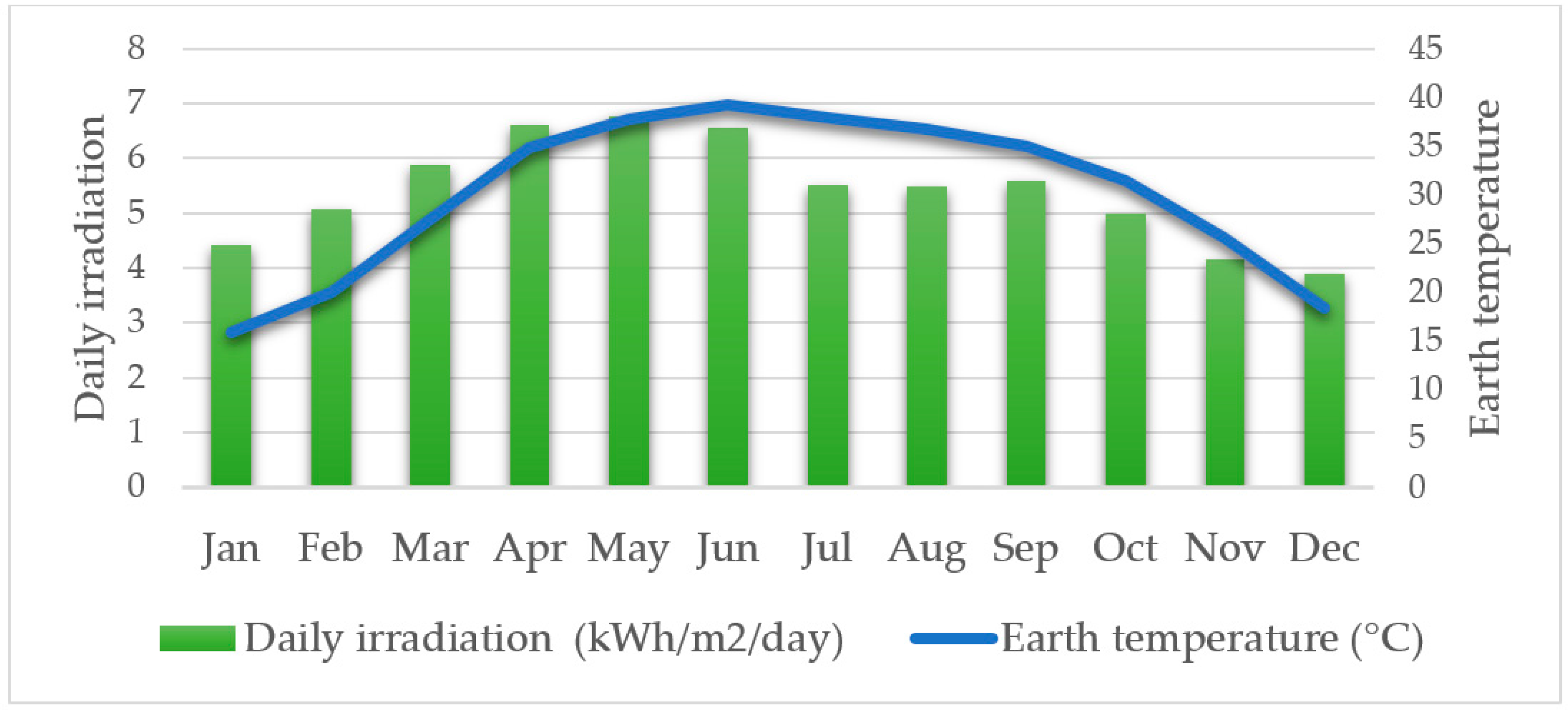 Processes 07 00308 g006 Processes 07 00308 g006
