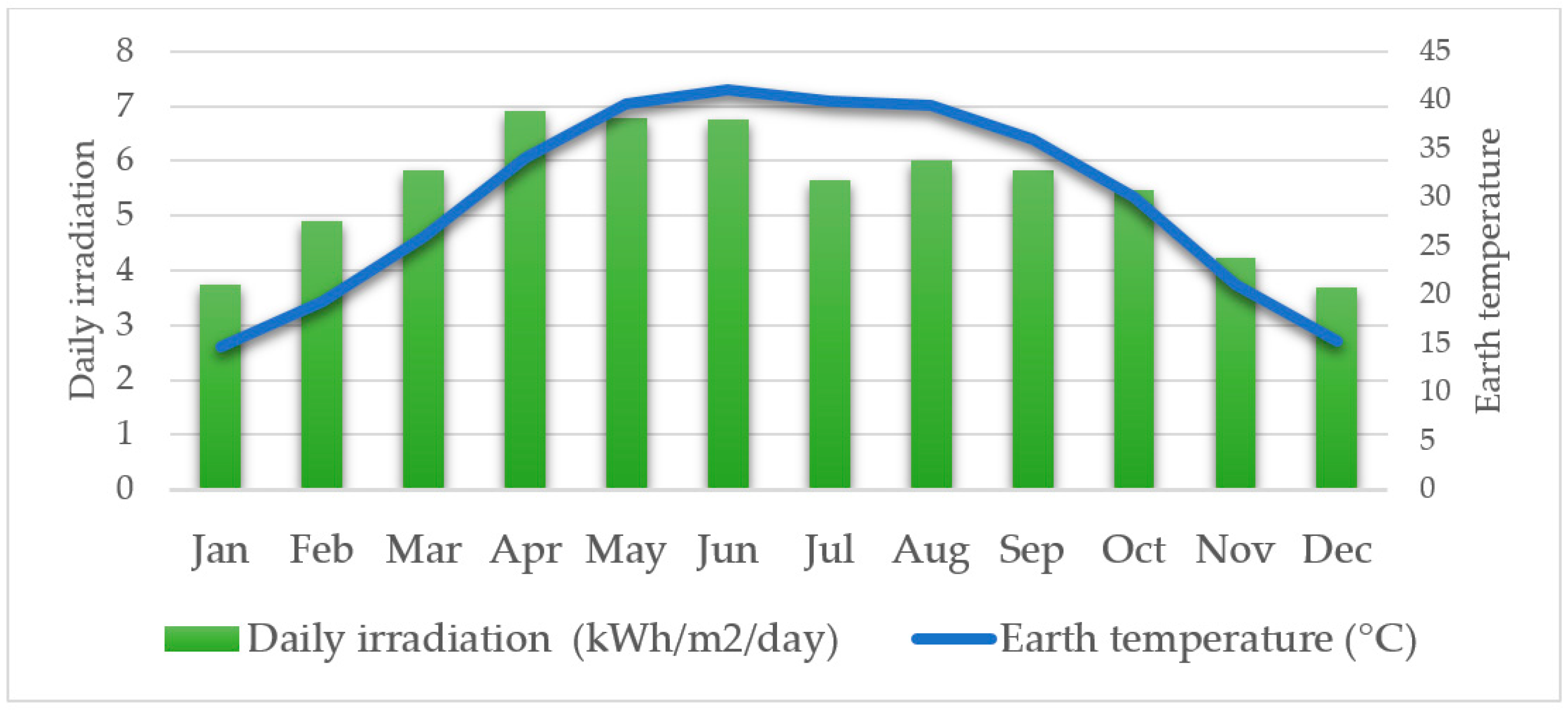 Processes 07 00308 g007 Processes 07 00308 g007