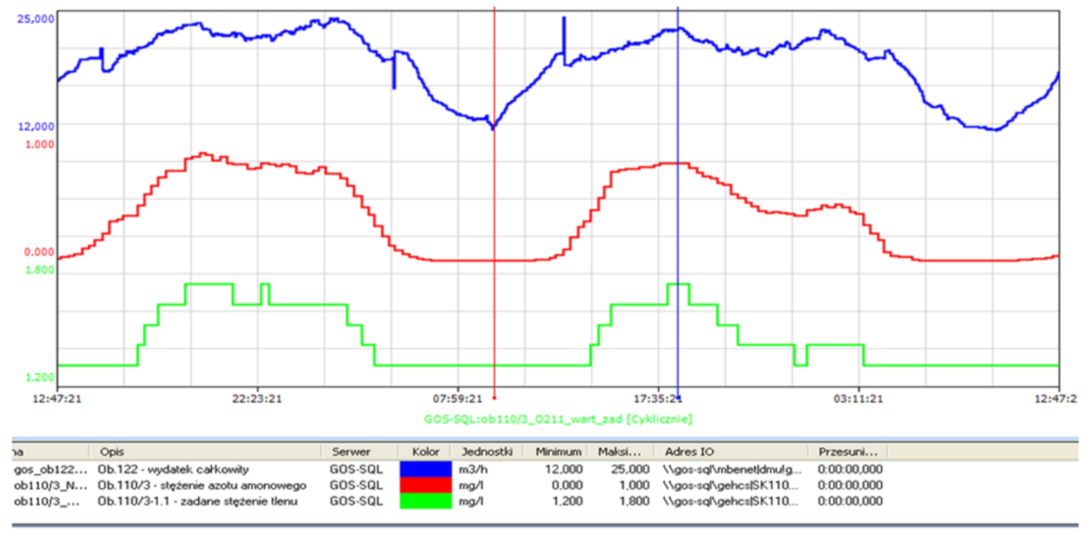 Processes 07 00311 g004 Processes 07 00311 g004