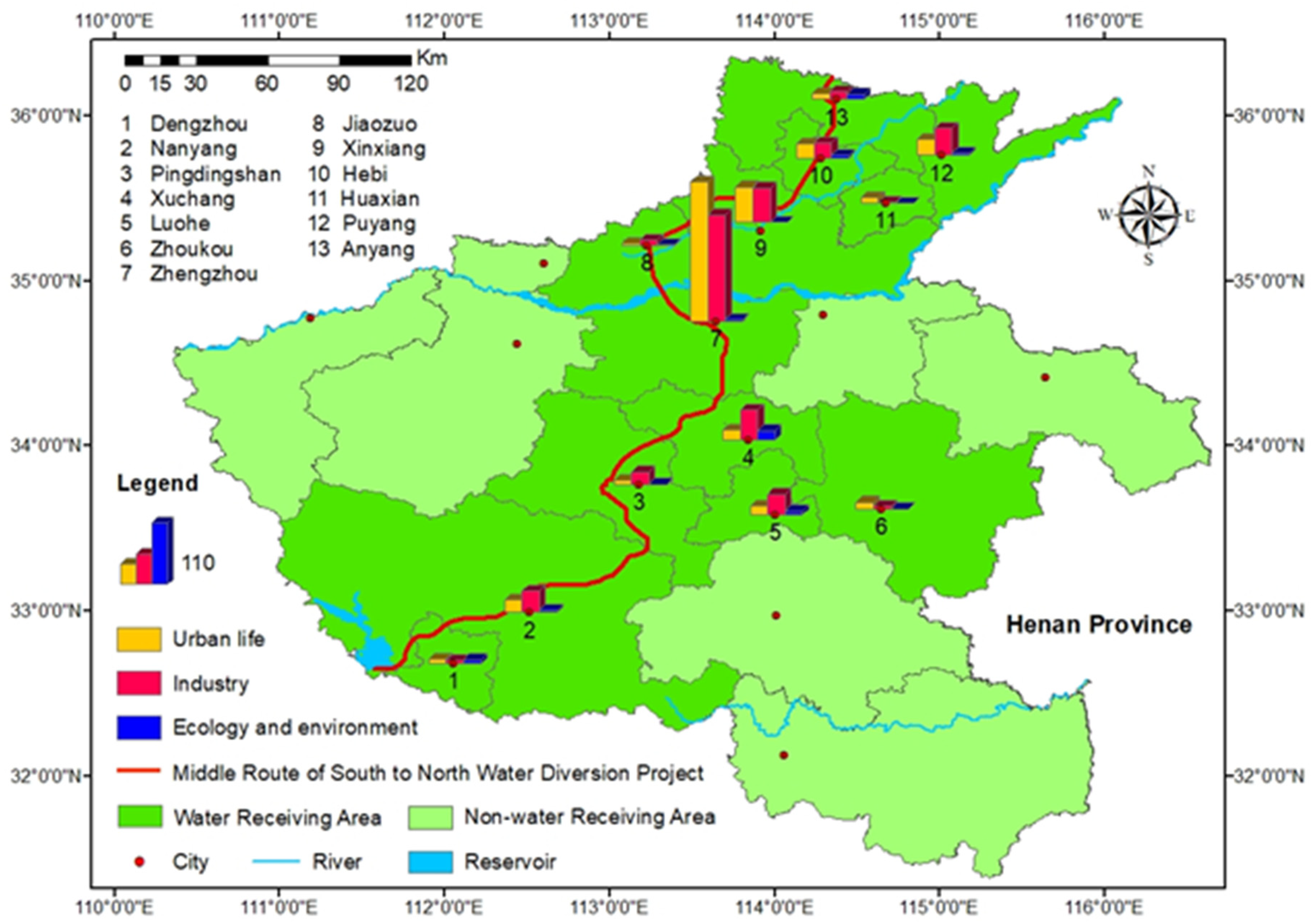 Processes 07 00312 g003 Processes 07 00312 g003