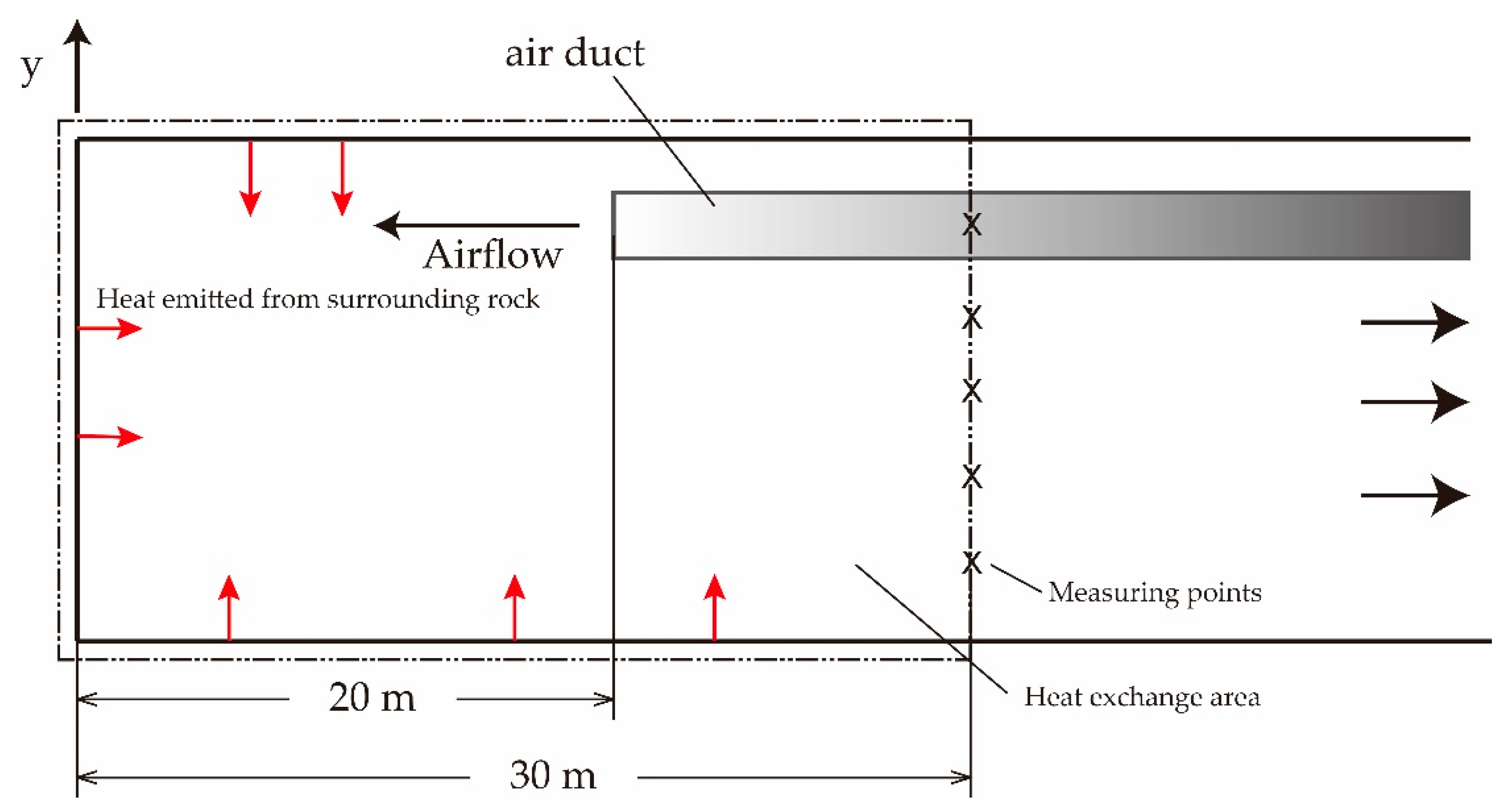 Processes 07 00313 g002 Processes 07 00313 g002