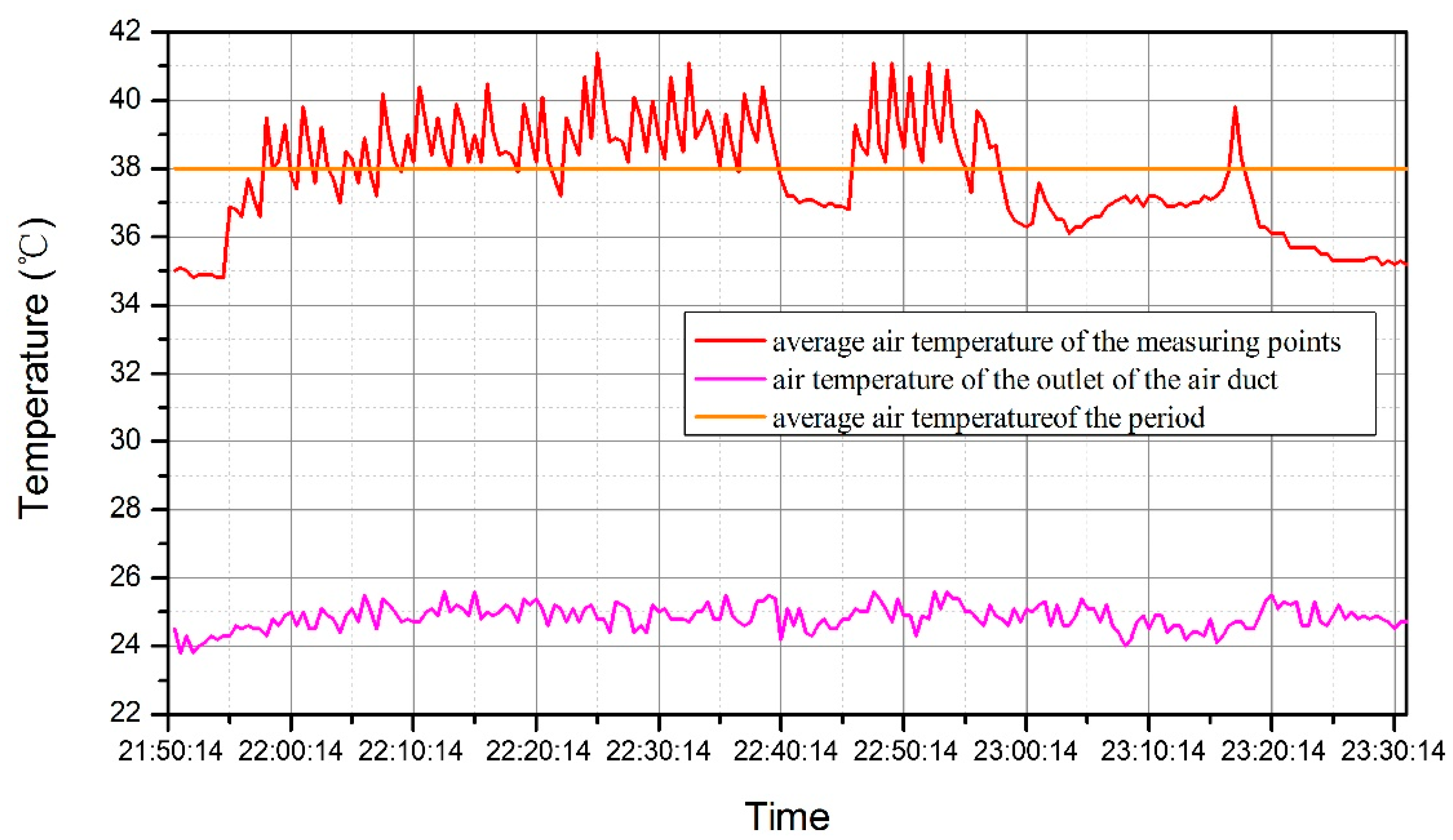 Processes 07 00313 g006 Processes 07 00313 g006