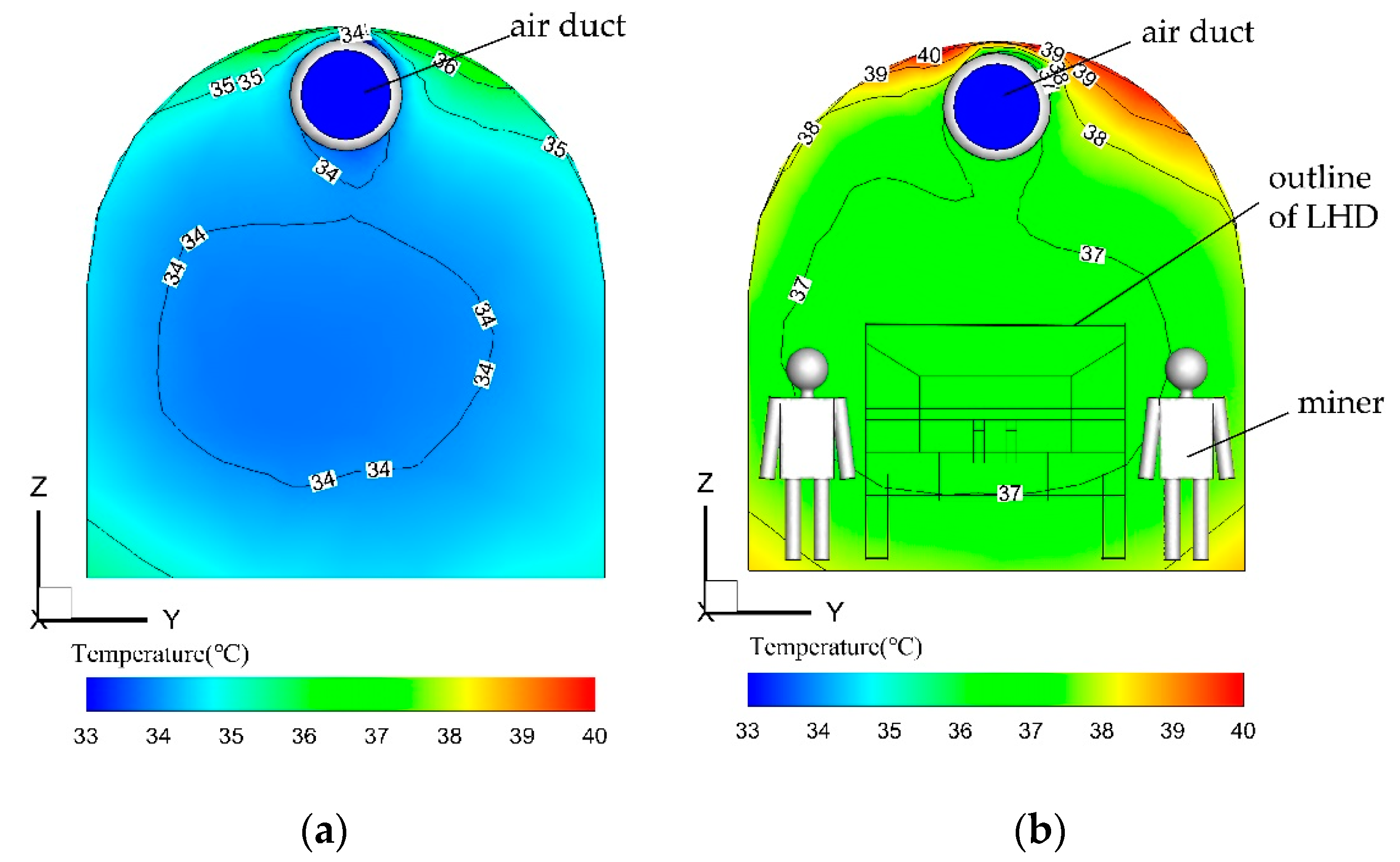 Processes 07 00313 g011 Processes 07 00313 g011