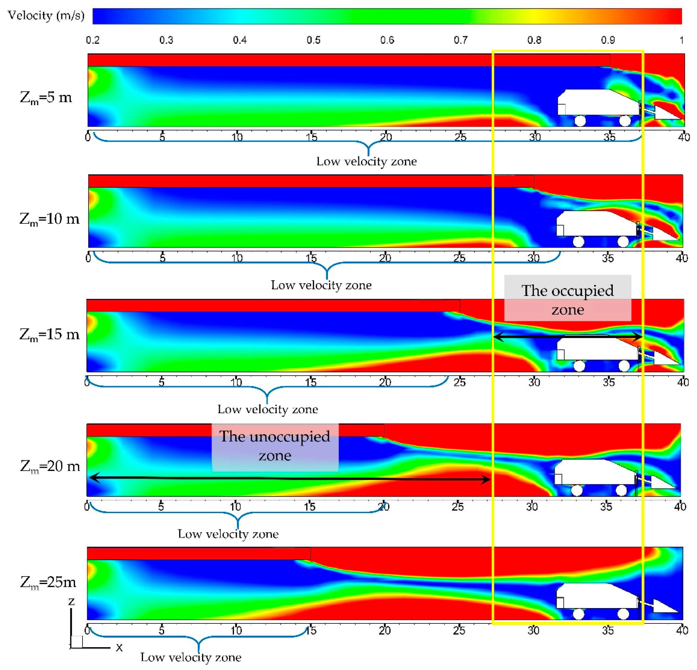 Processes 07 00313 g014 Processes 07 00313 g014