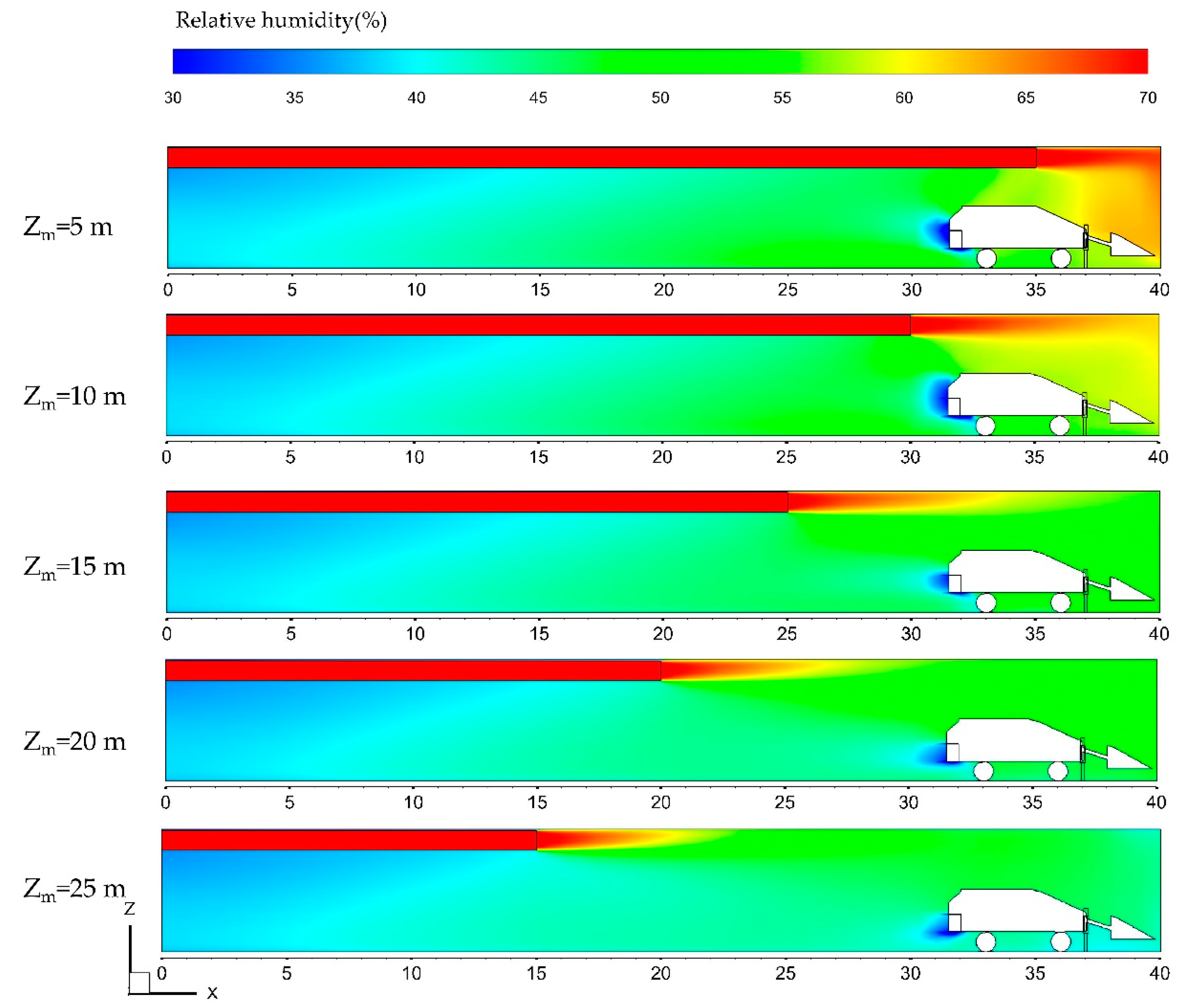 Processes 07 00313 g017 Processes 07 00313 g017