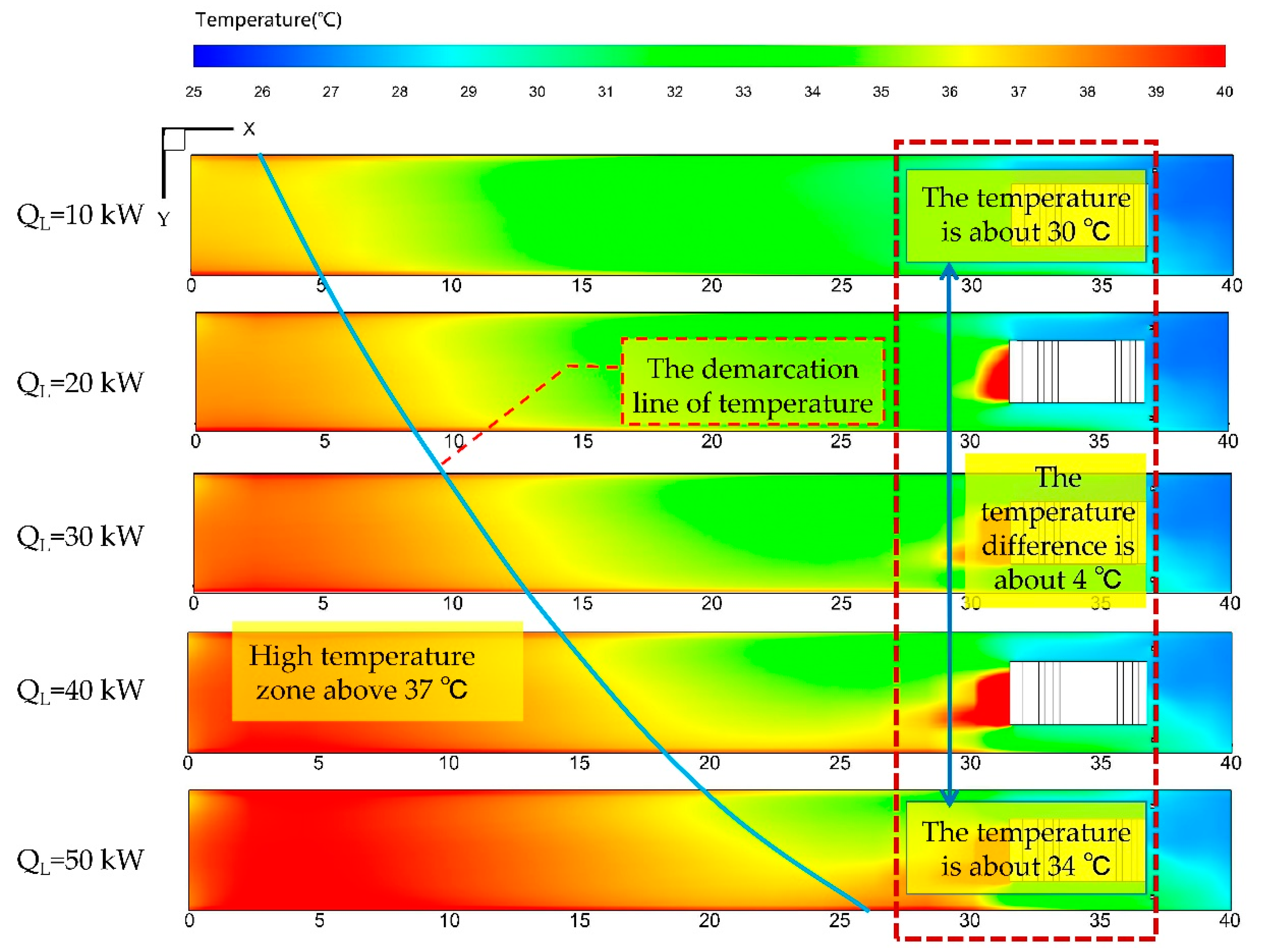 Processes 07 00313 g018 Processes 07 00313 g018