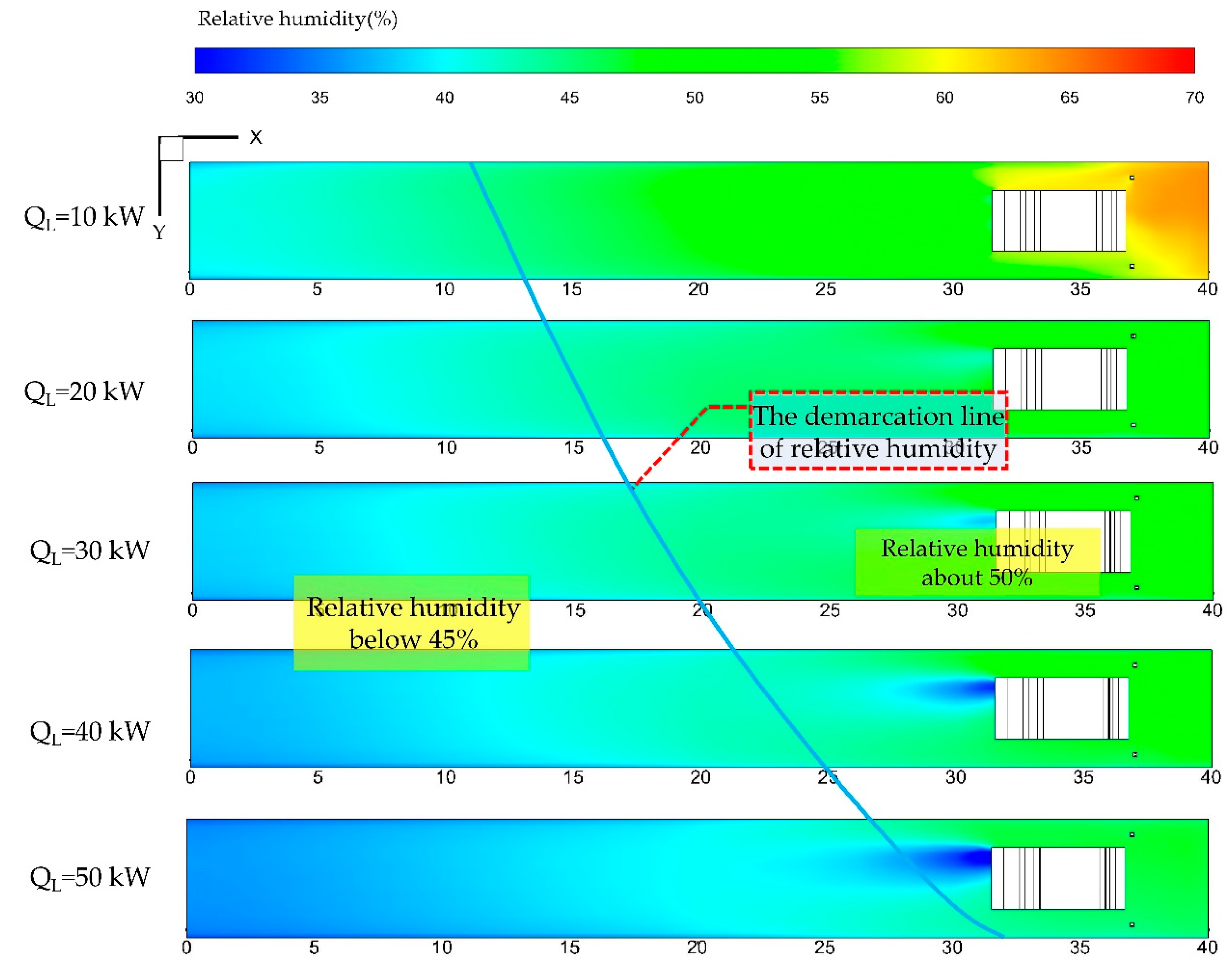 Processes 07 00313 g019 Processes 07 00313 g019
