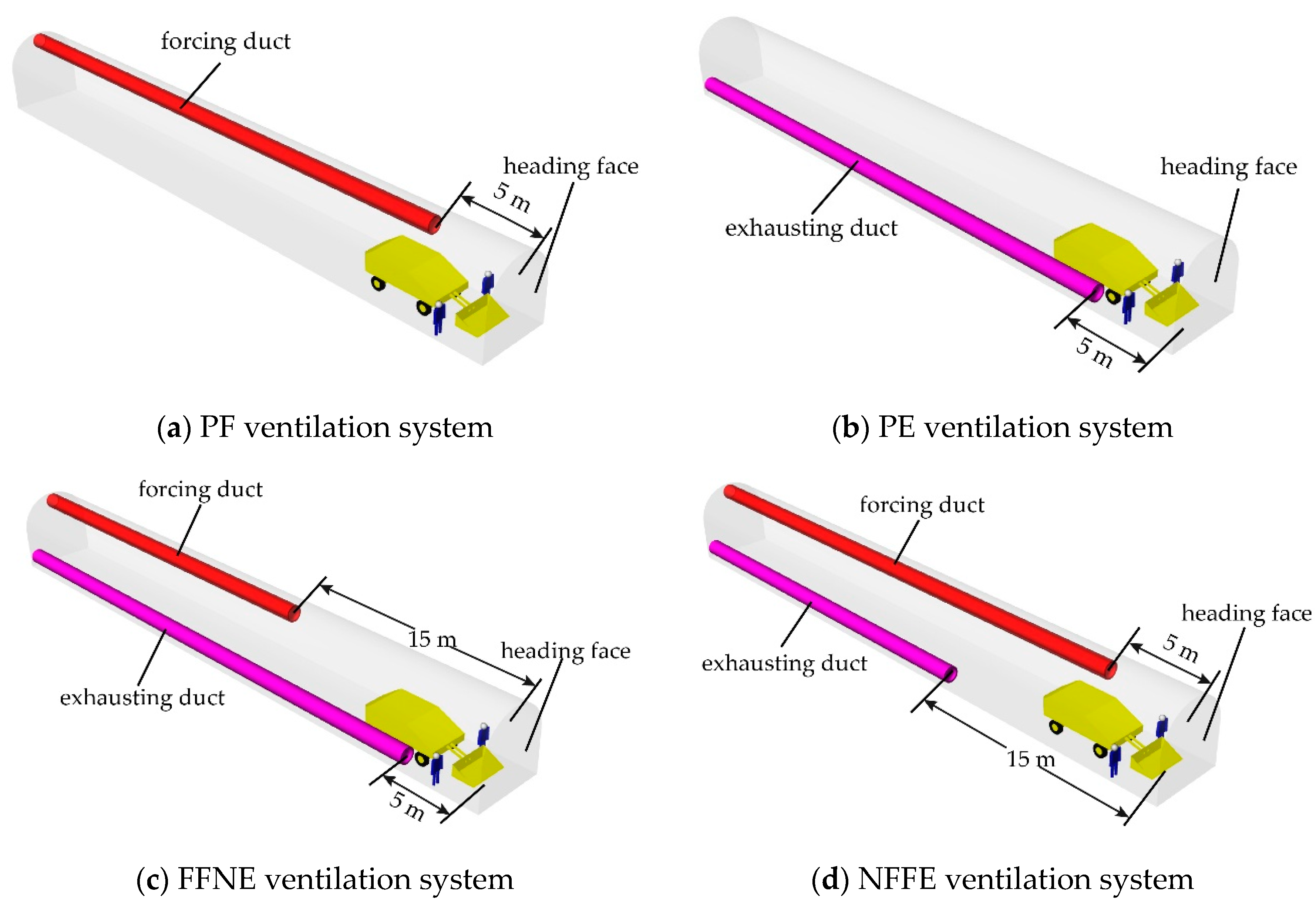 Processes 07 00313 g020 Processes 07 00313 g020