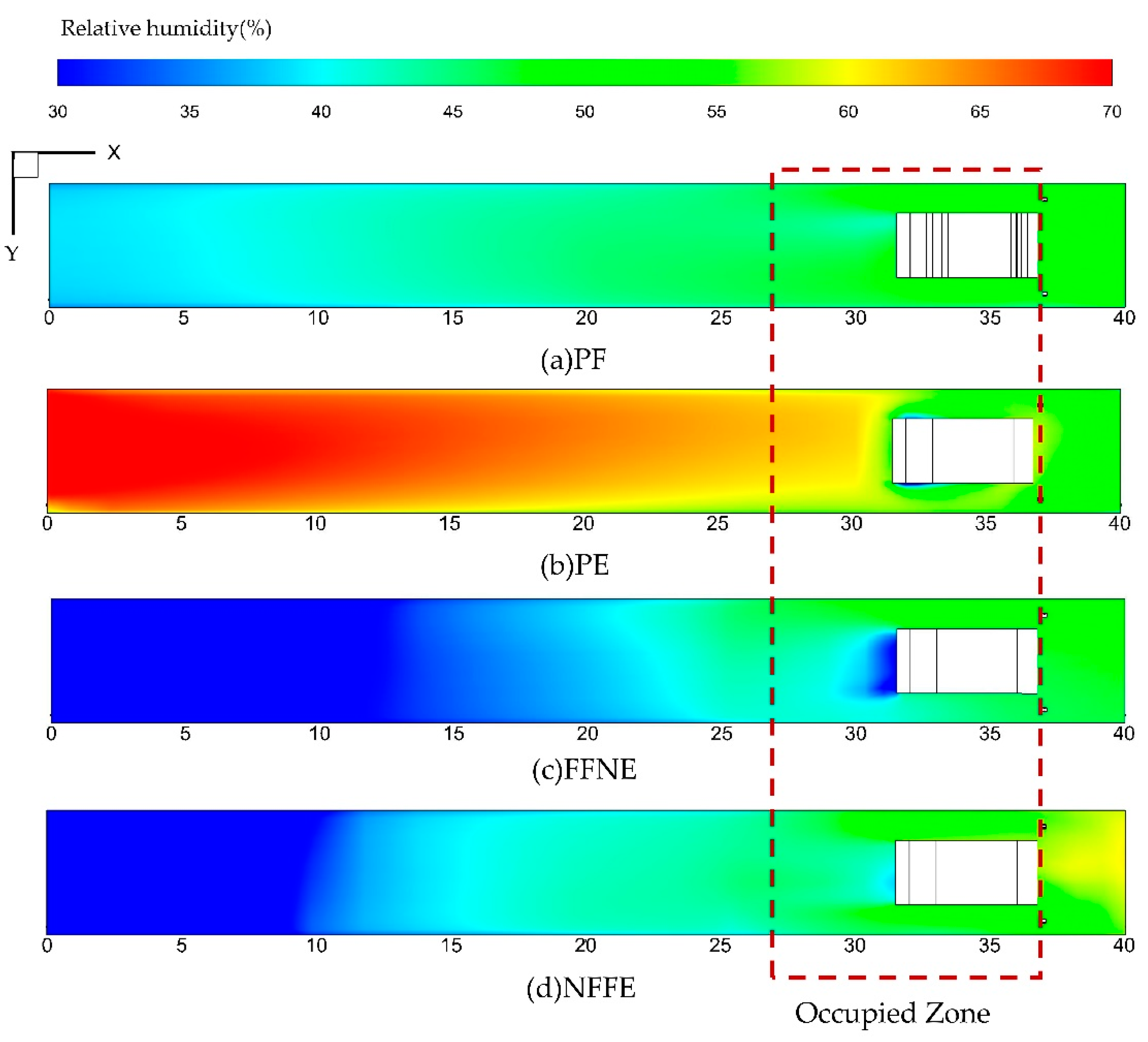 Processes 07 00313 g022 Processes 07 00313 g022