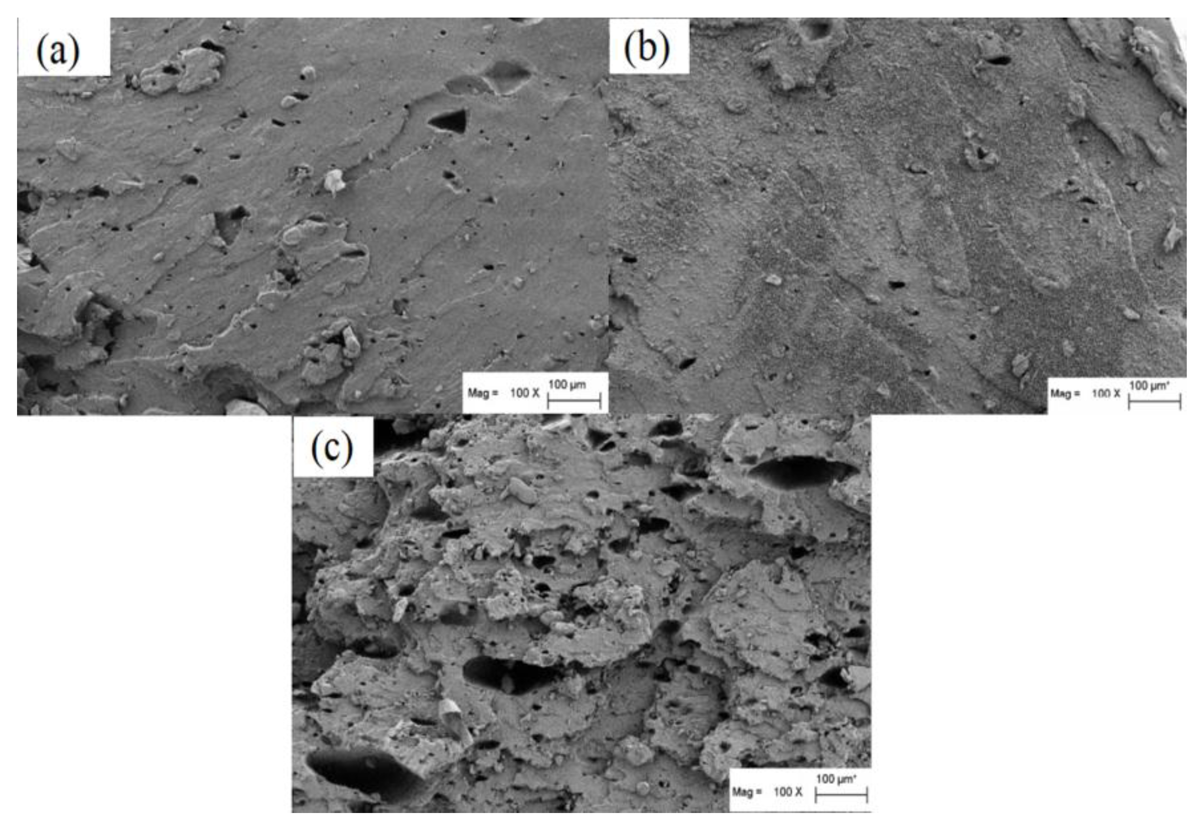 Processes 07 00315 g009