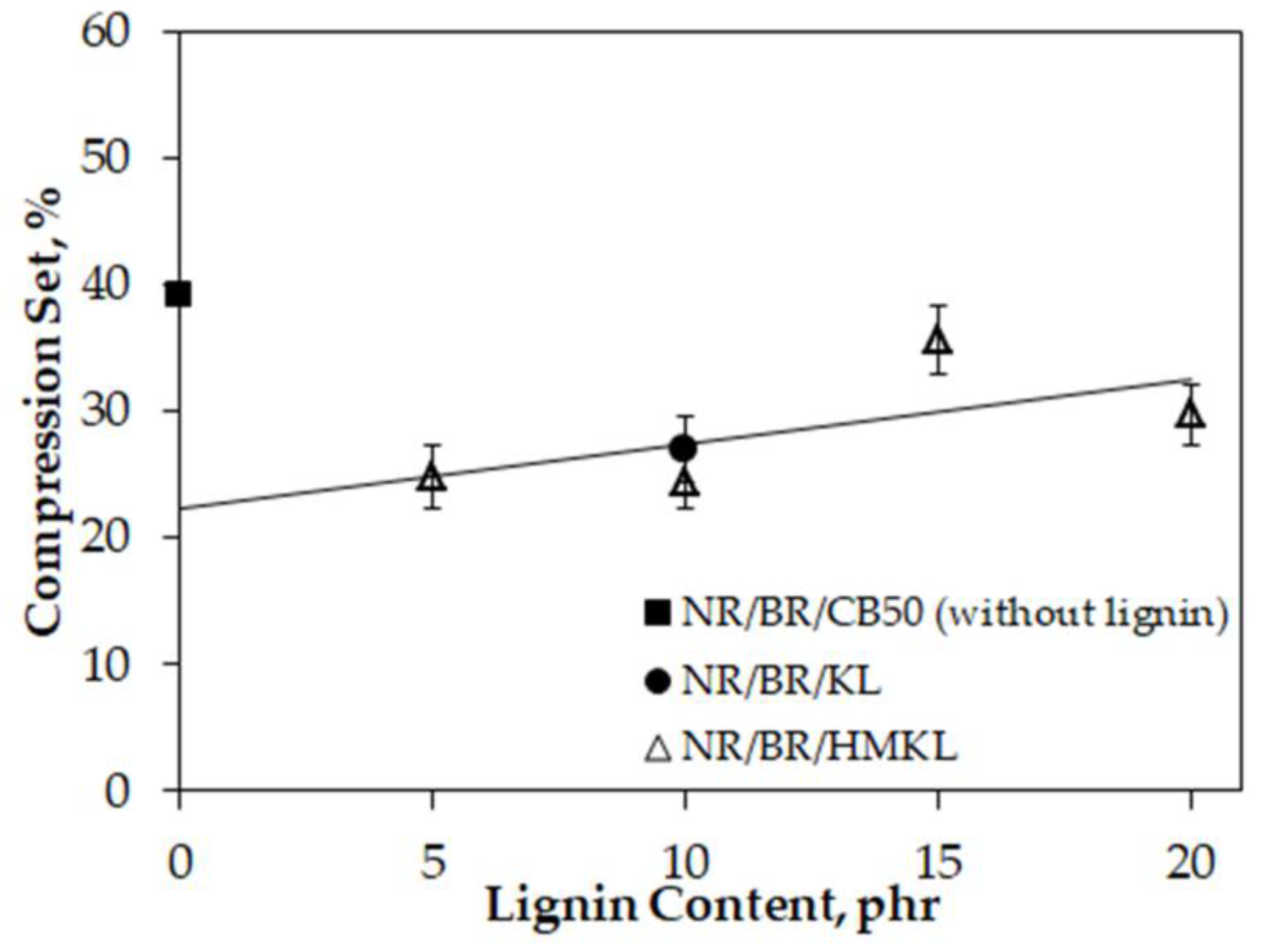 Processes 07 00315 g011