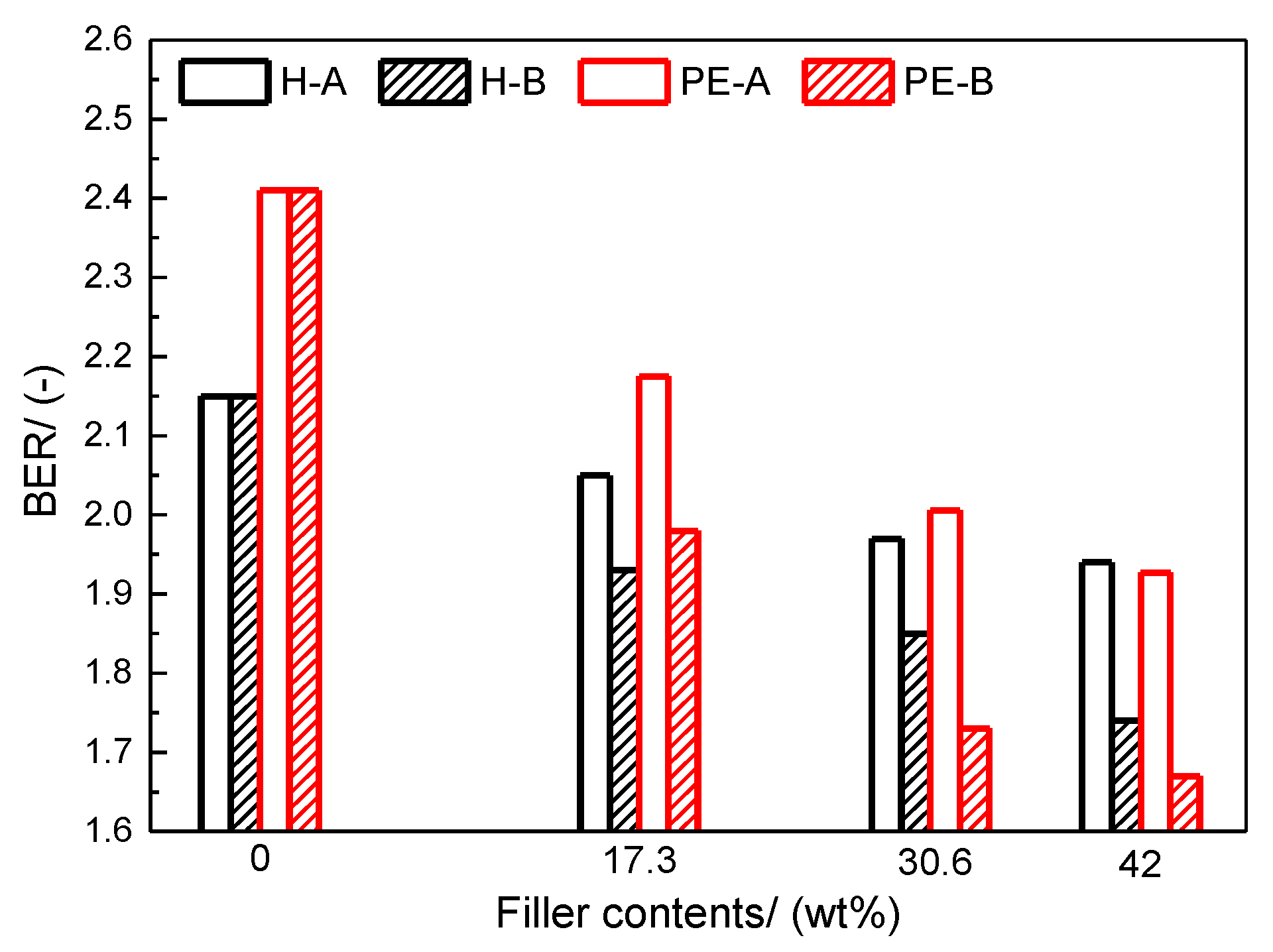 Processes 07 00316 g007 550