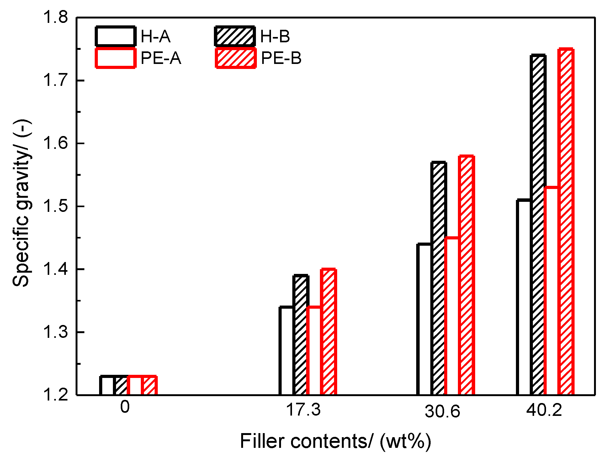 Processes 07 00316 g008 550