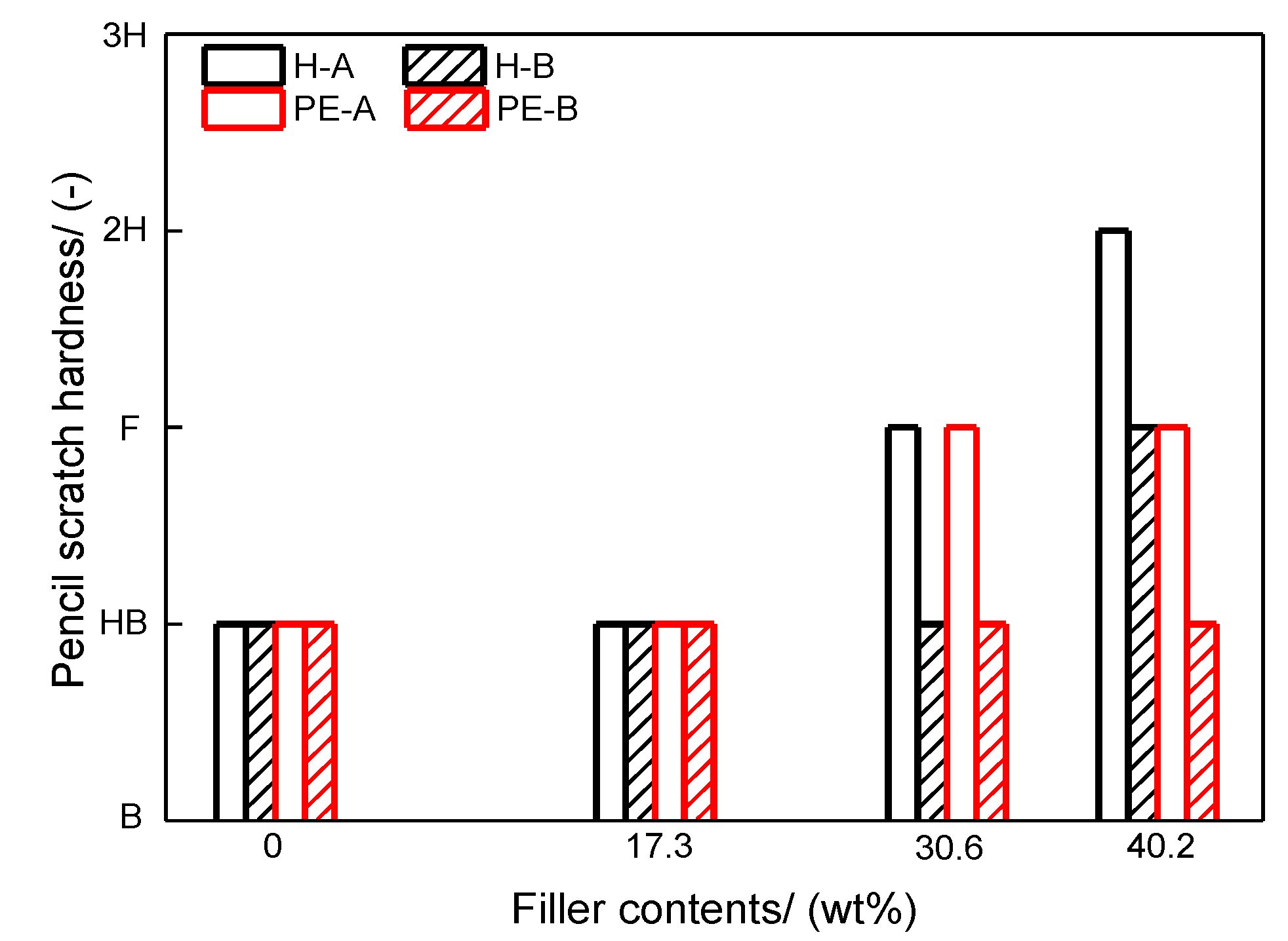 Processes 07 00316 g009 550